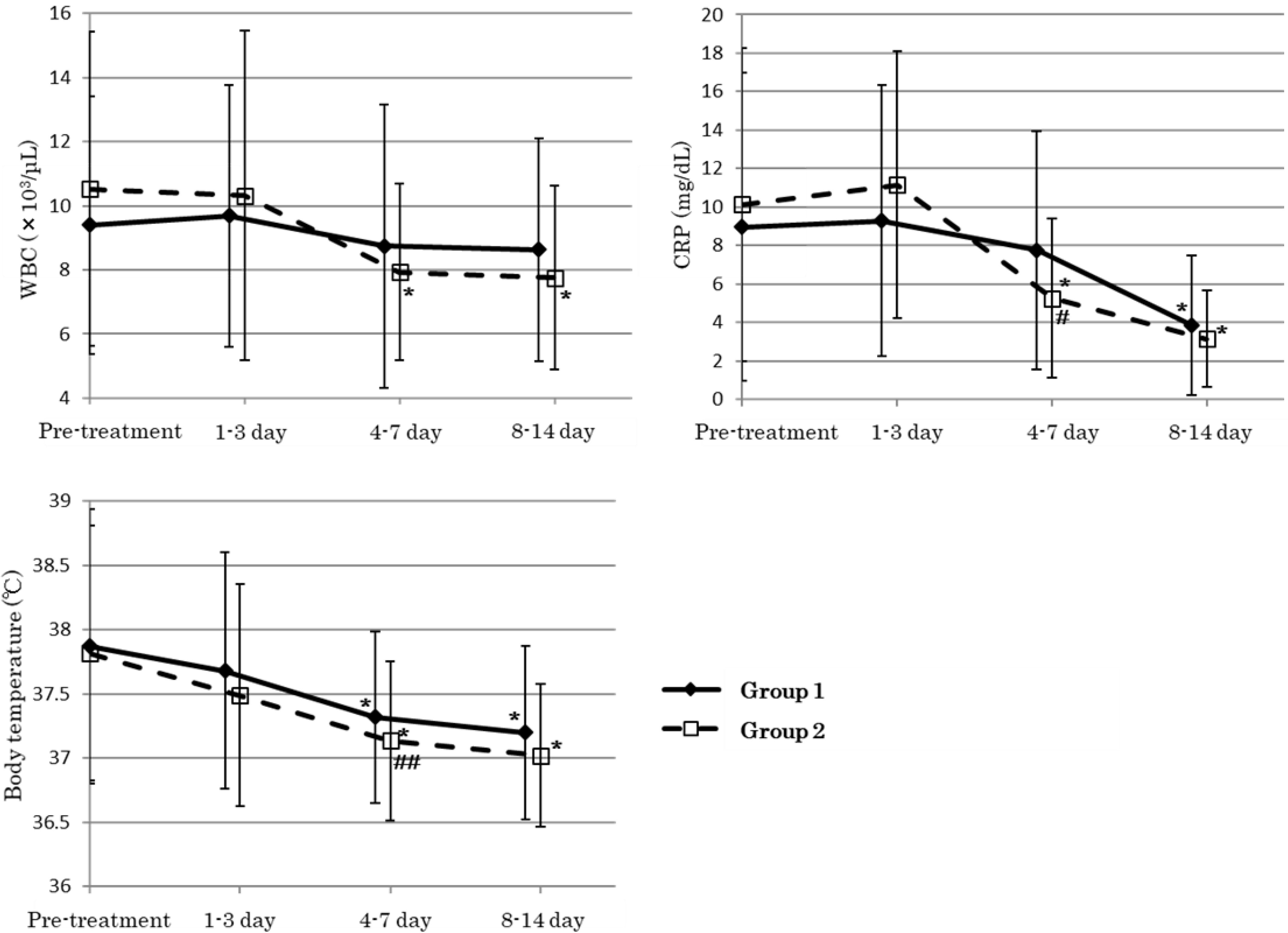 Antibiotics 11 00983 g001