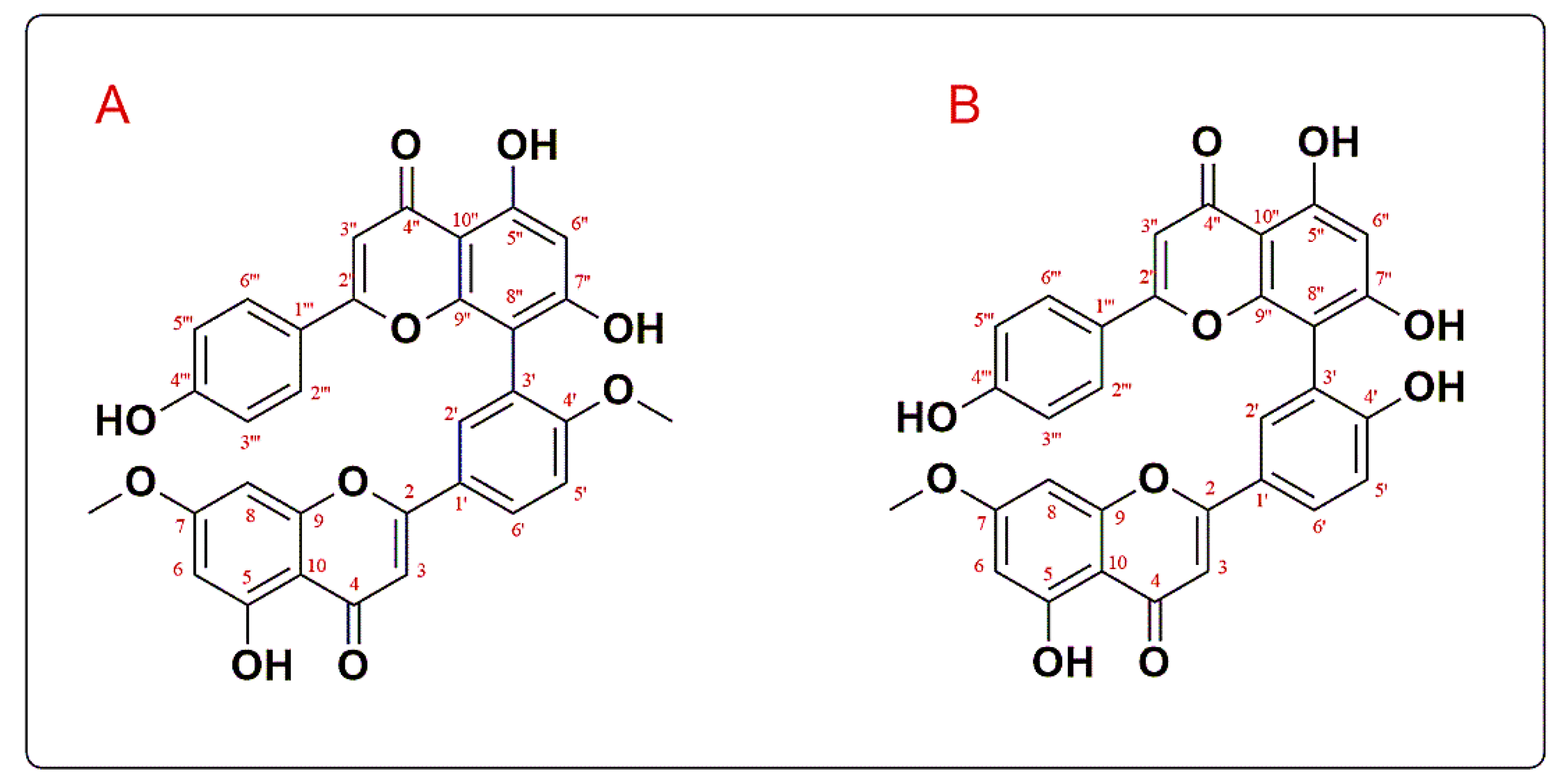 Antibiotics 11 00993 g001