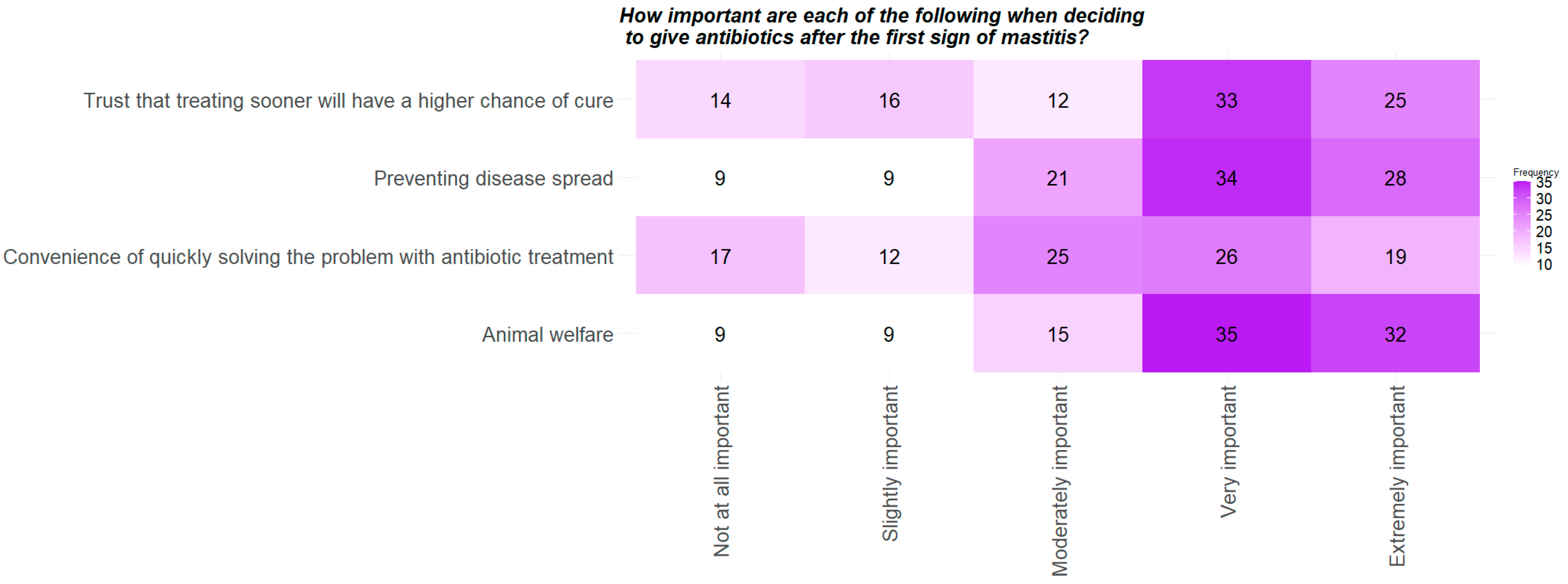Antibiotics 11 00997 g002 550