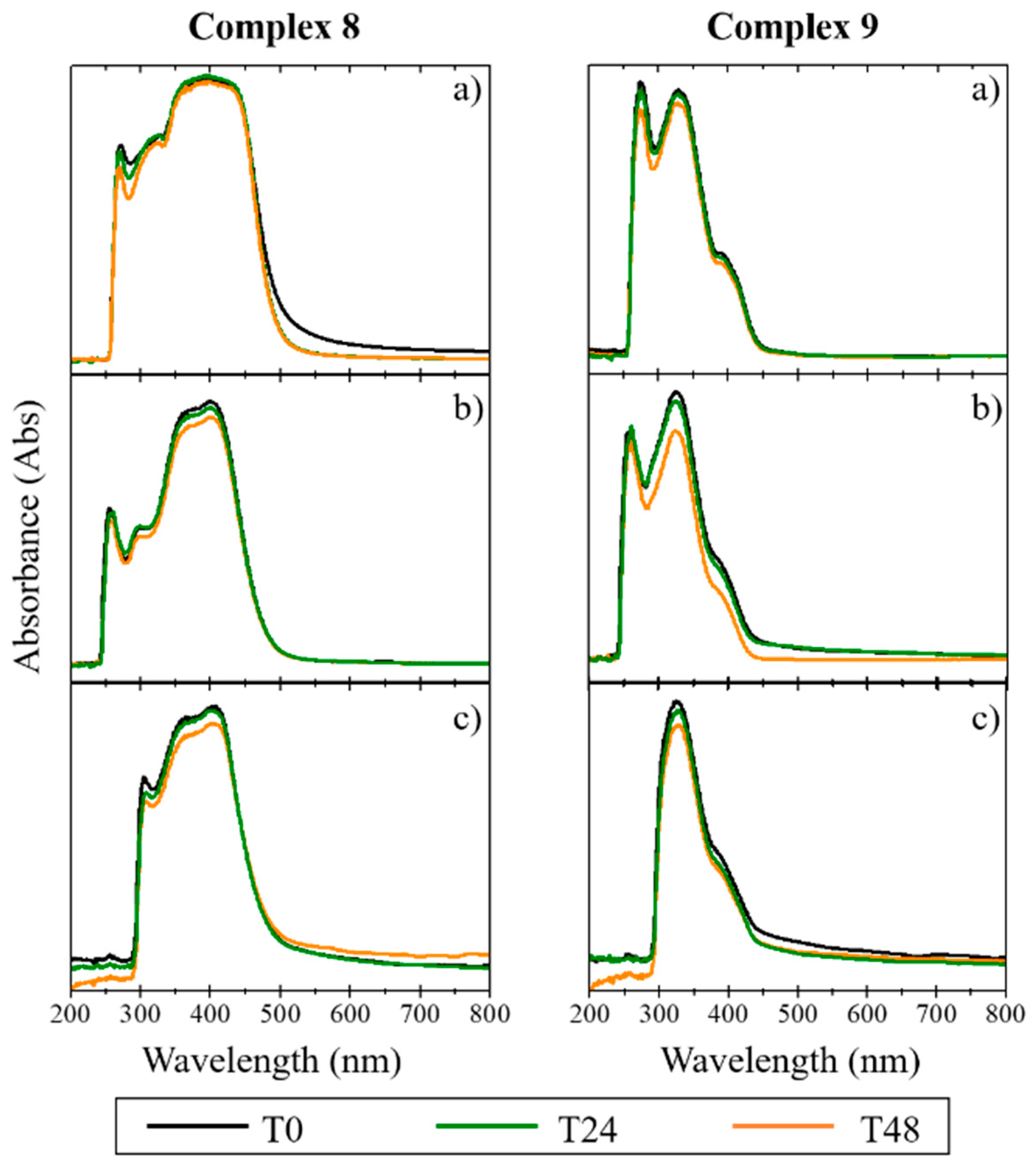 Antibiotics 11 01010 g004