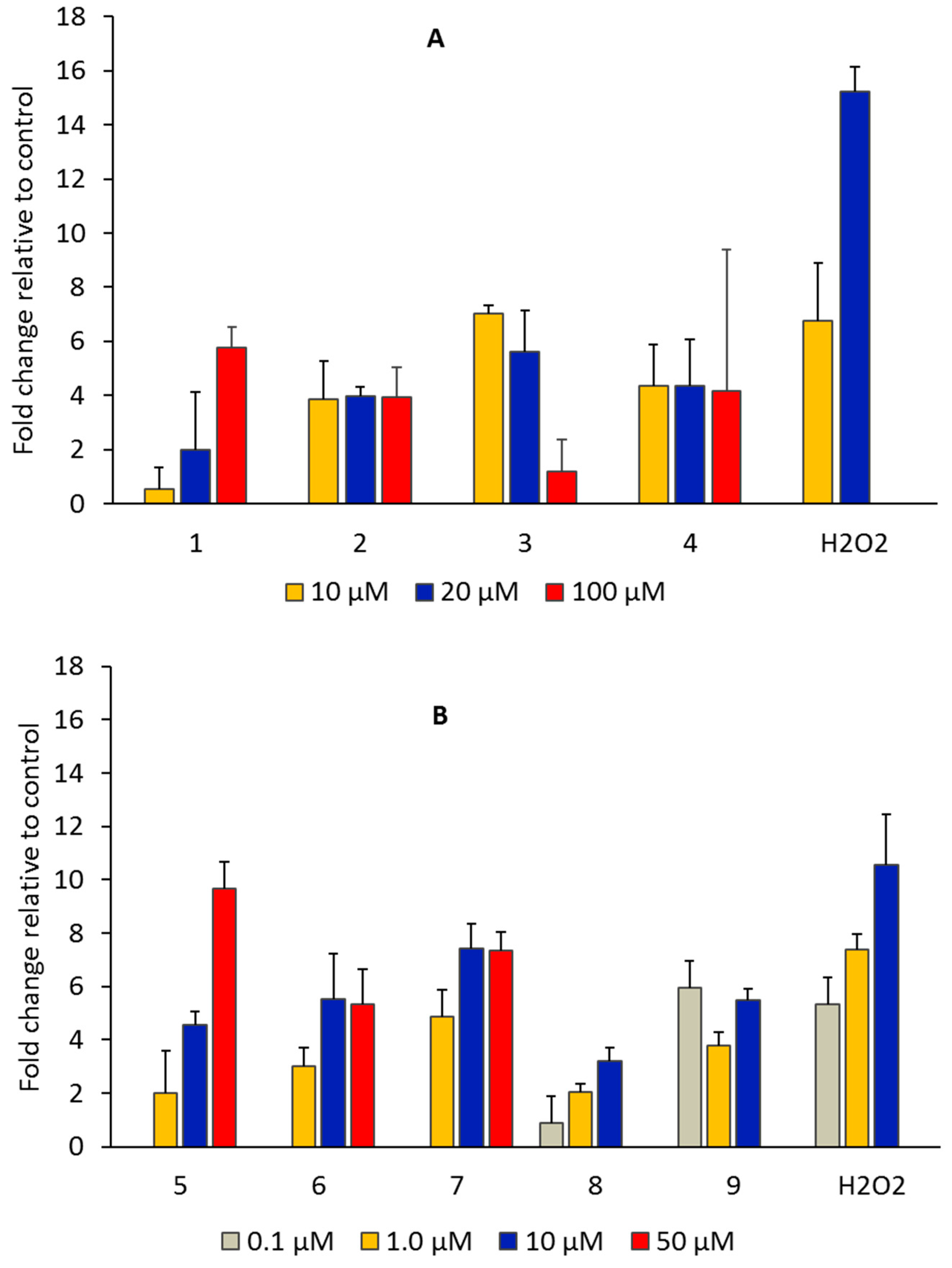 Antibiotics 11 01010 g006