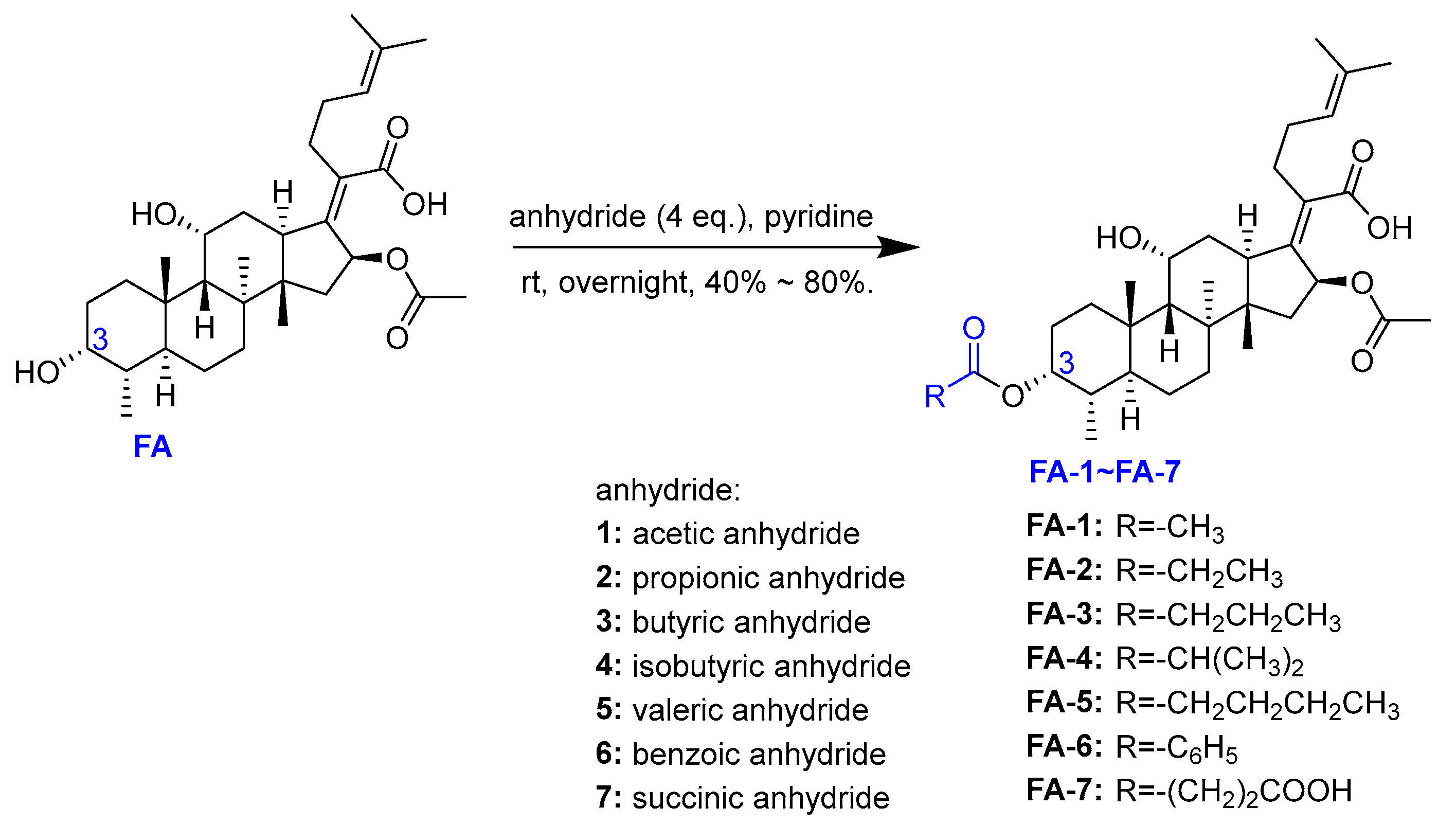 Antibiotics 11 01026 sch001 Antibiotics 11 01026 sch001