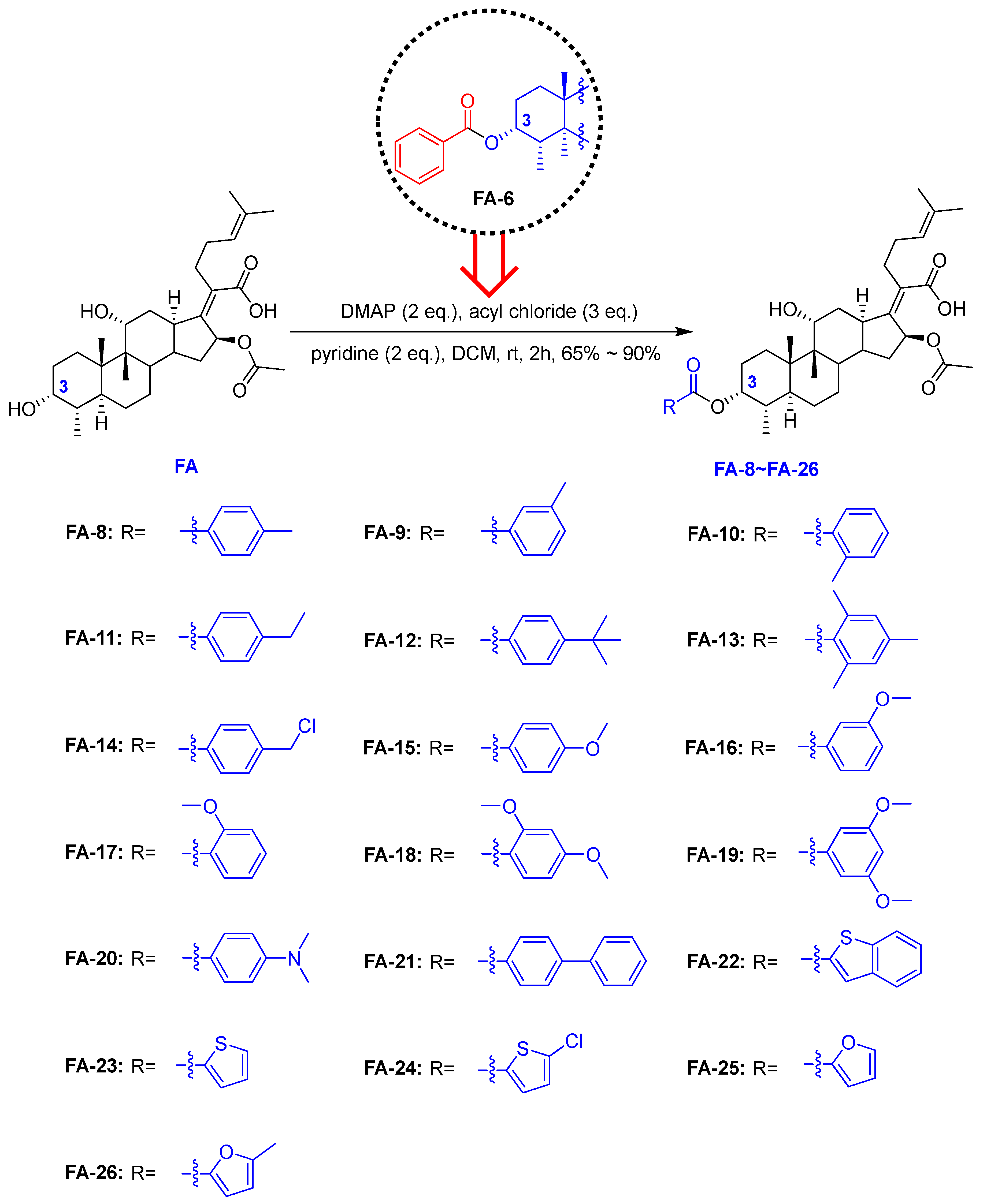 Antibiotics 11 01026 sch002 Antibiotics 11 01026 sch002
