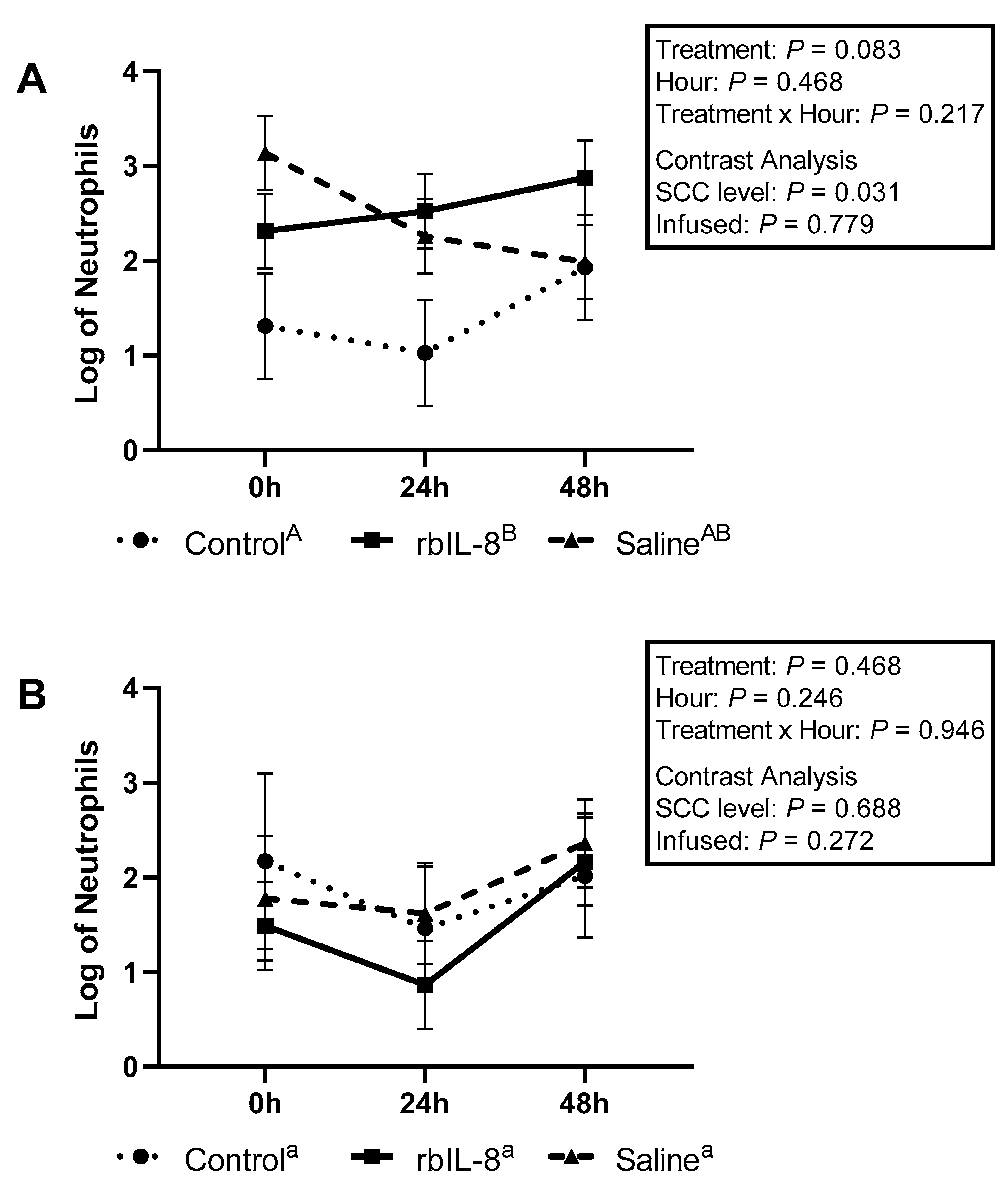 Antibiotics 11 01029 g003