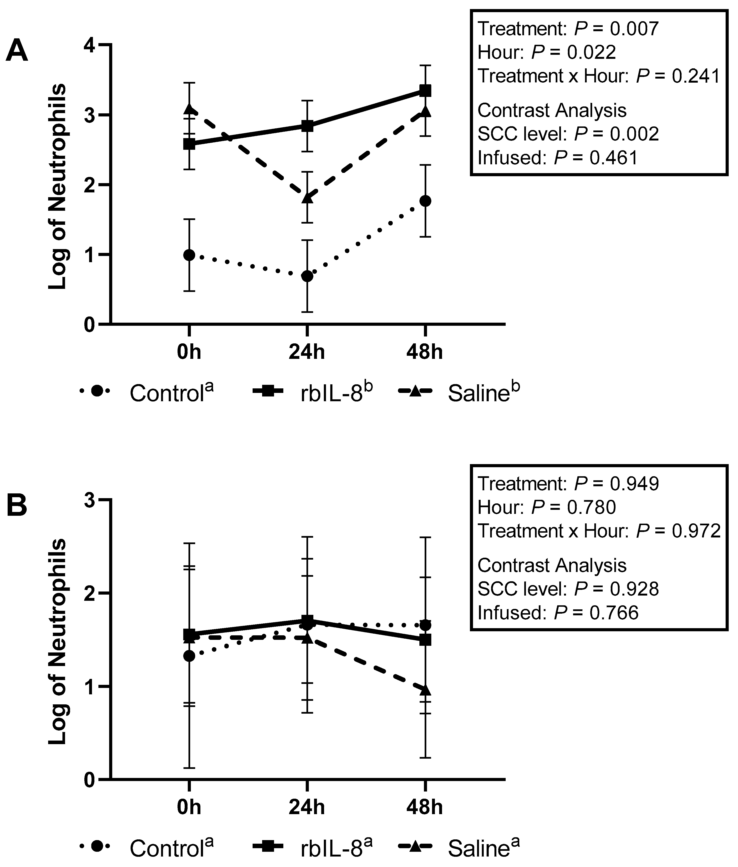 Antibiotics 11 01029 g005
