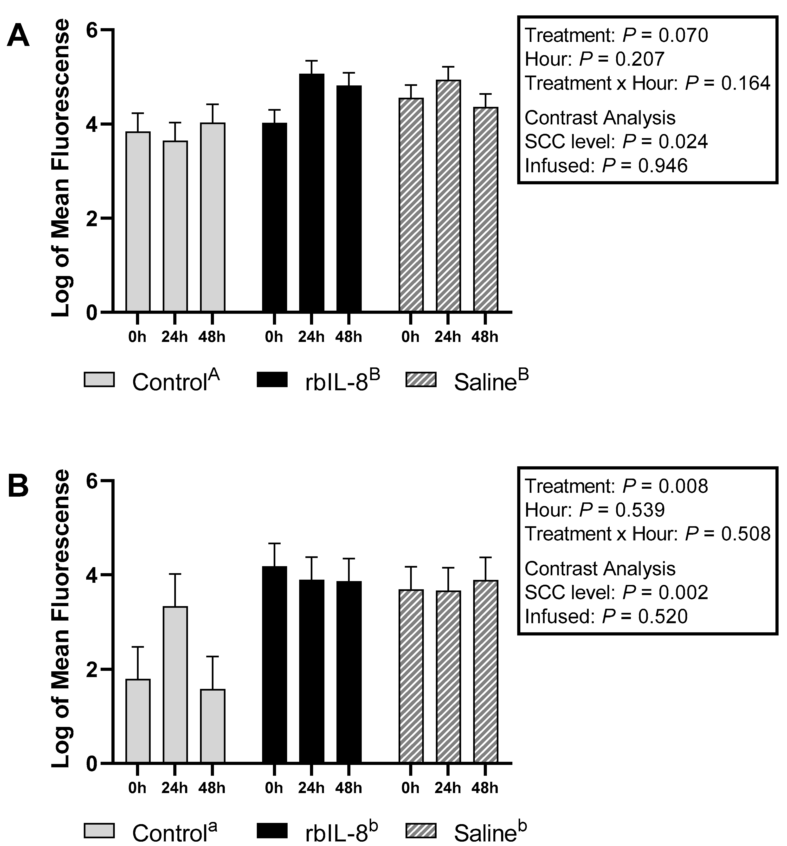 Antibiotics 11 01029 g006