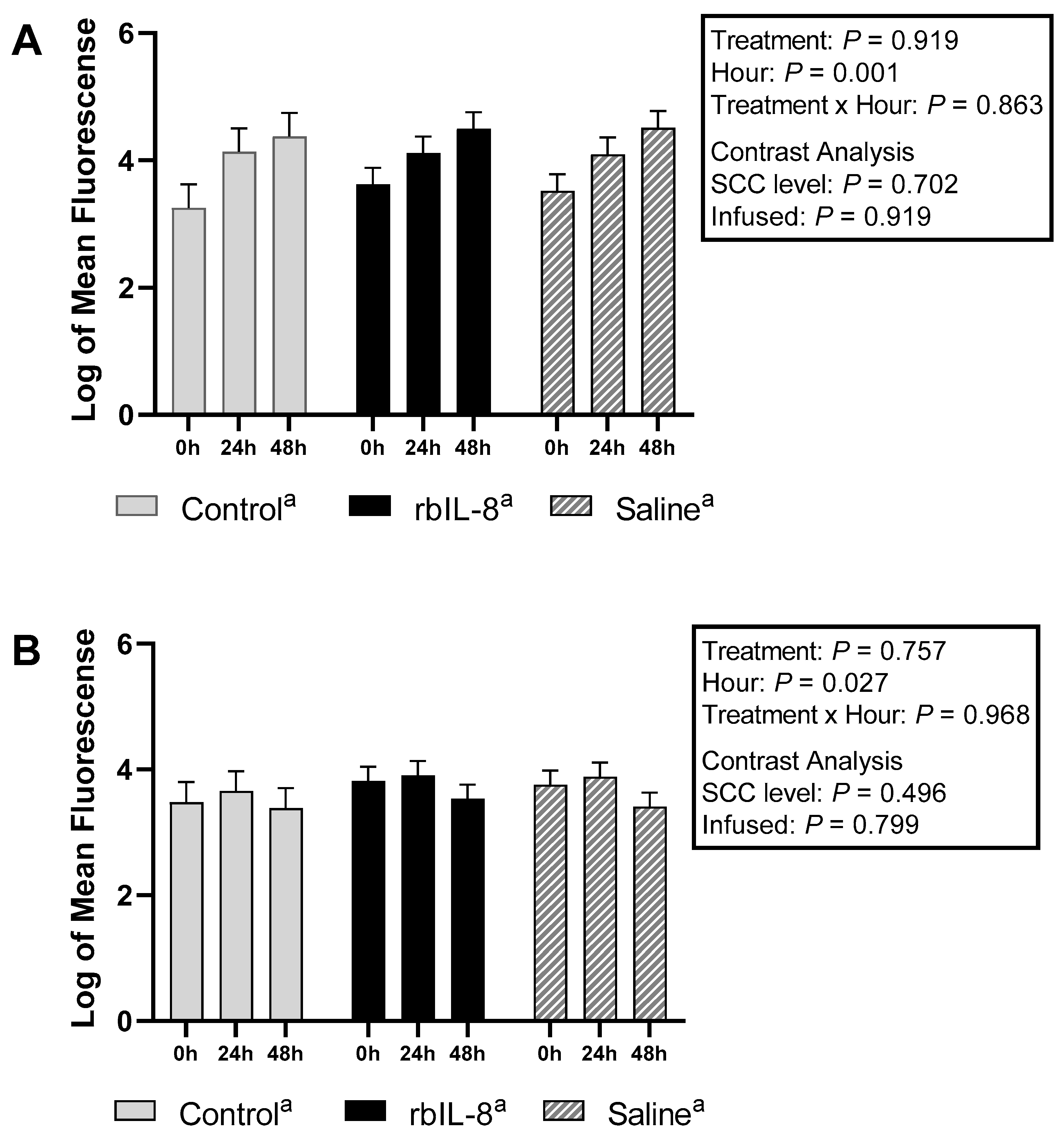 Antibiotics 11 01029 g007