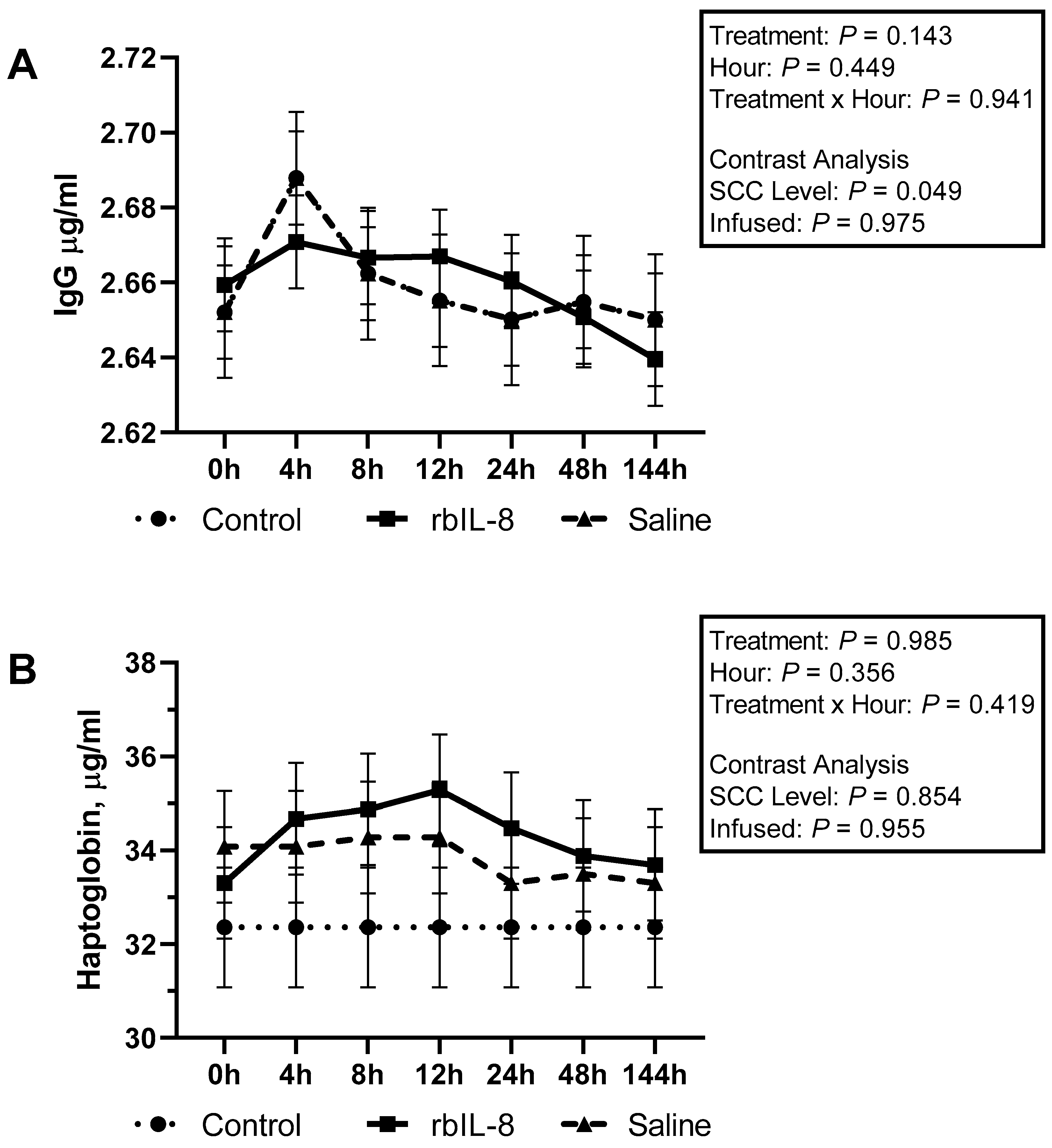 Antibiotics 11 01029 g008
