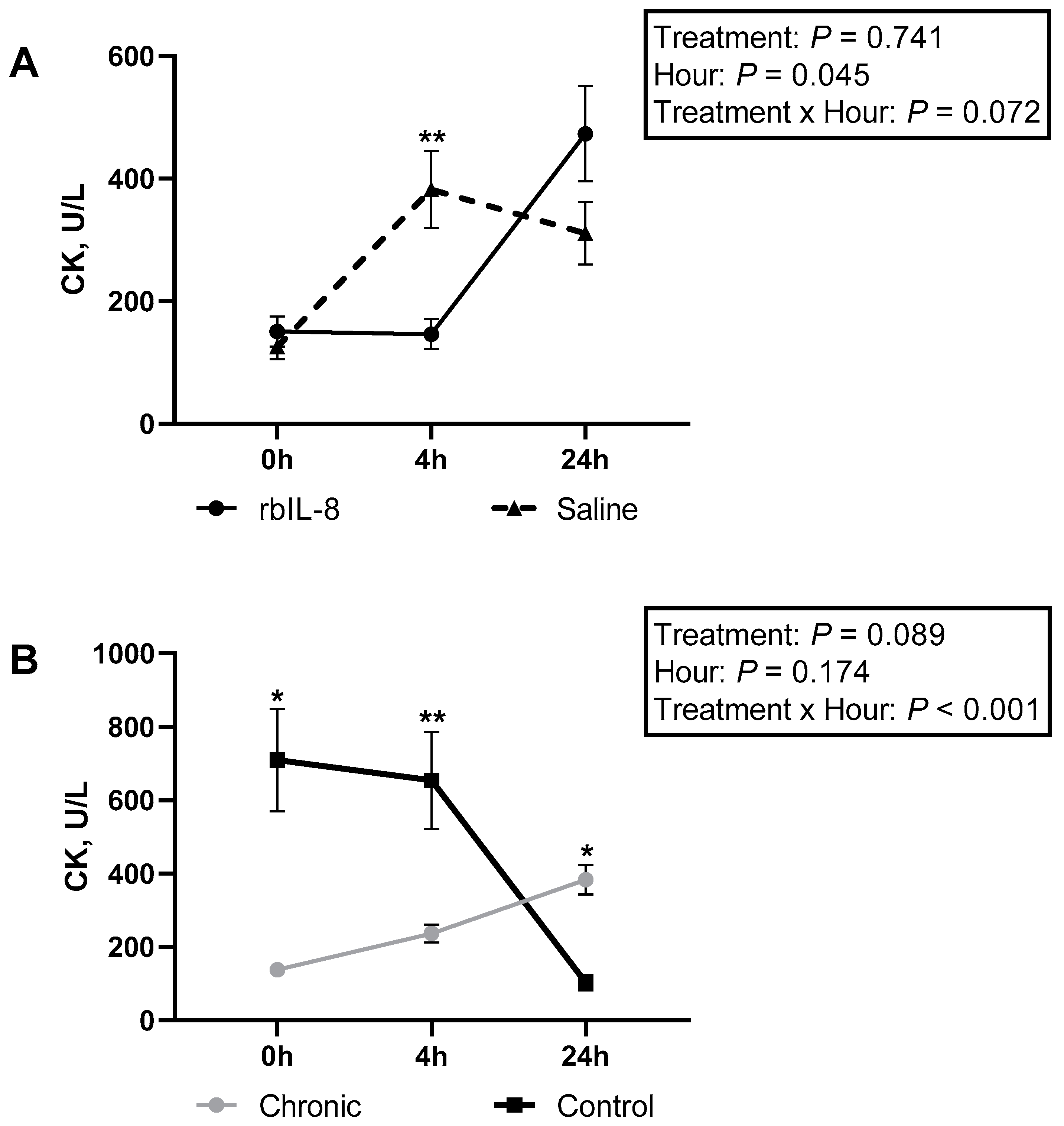 Antibiotics 11 01029 g010