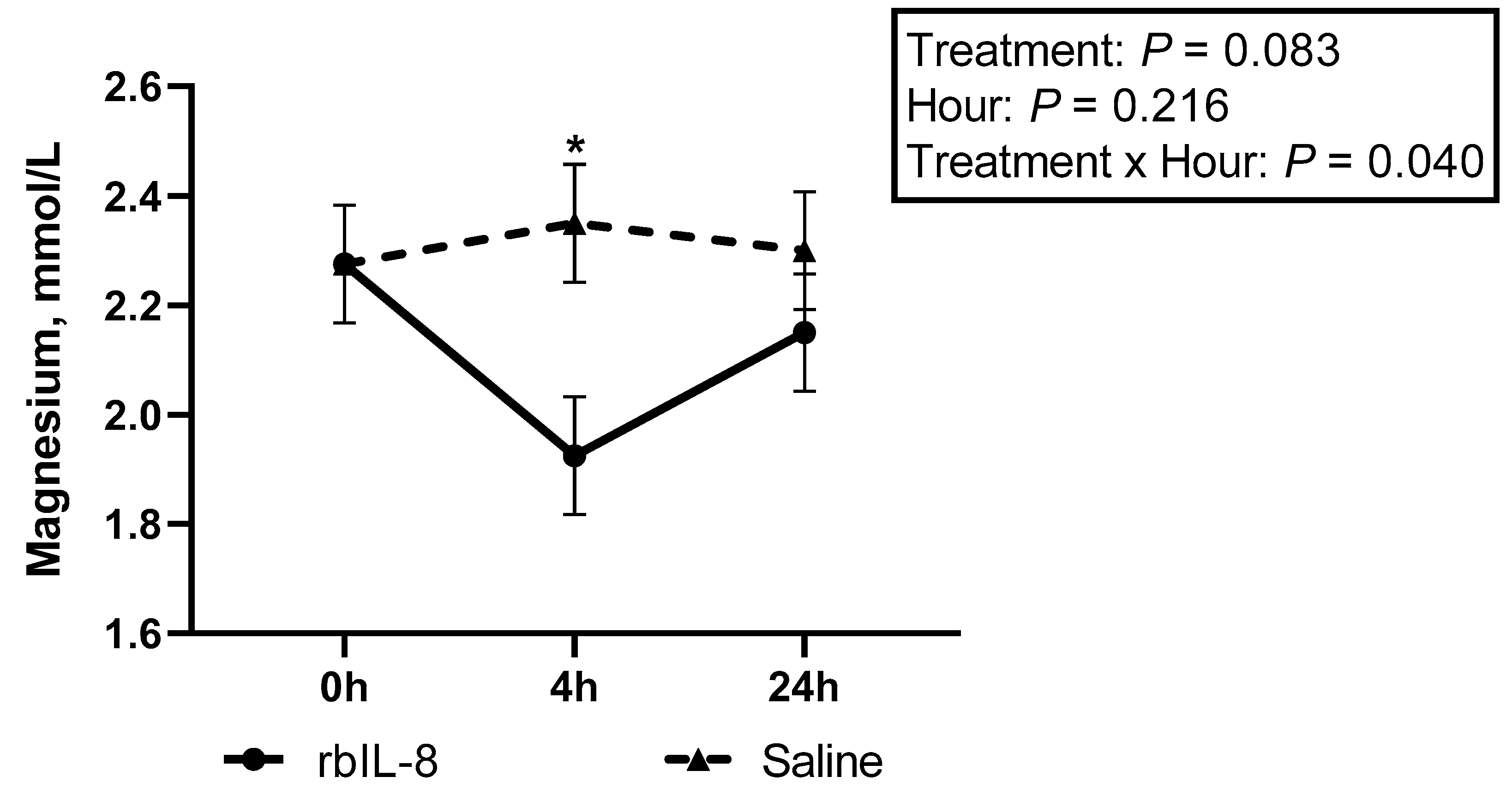Antibiotics 11 01029 g011