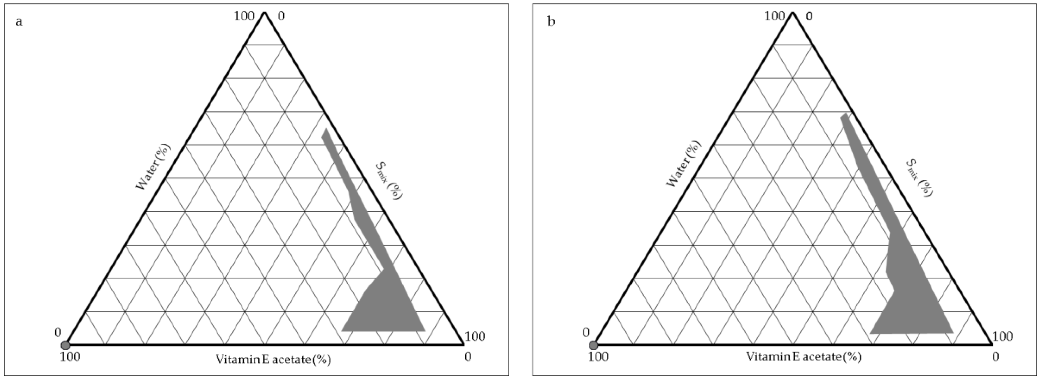 Antibiotics 11 01040 g002 550