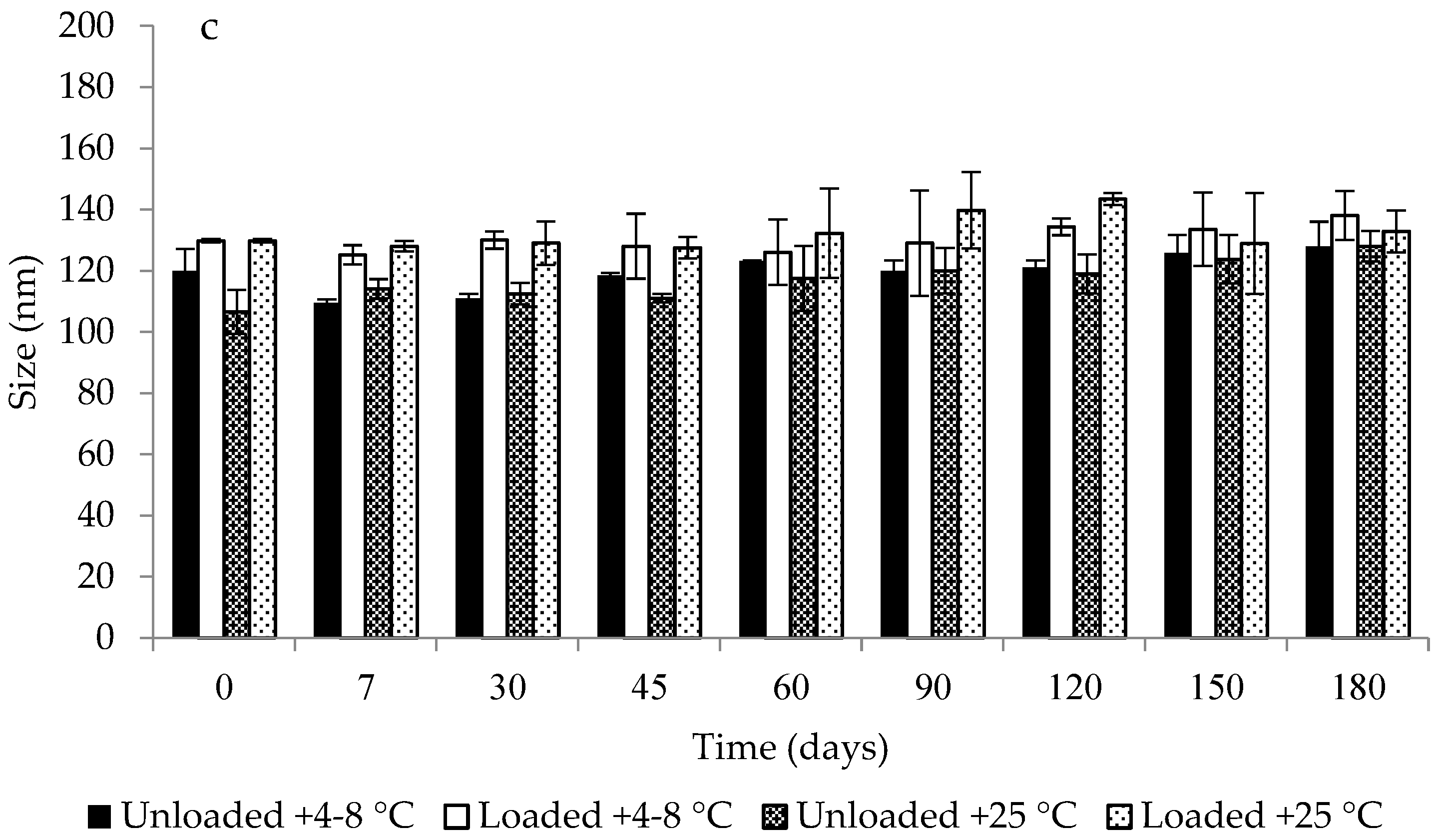 Antibiotics 11 01040 g004b 550