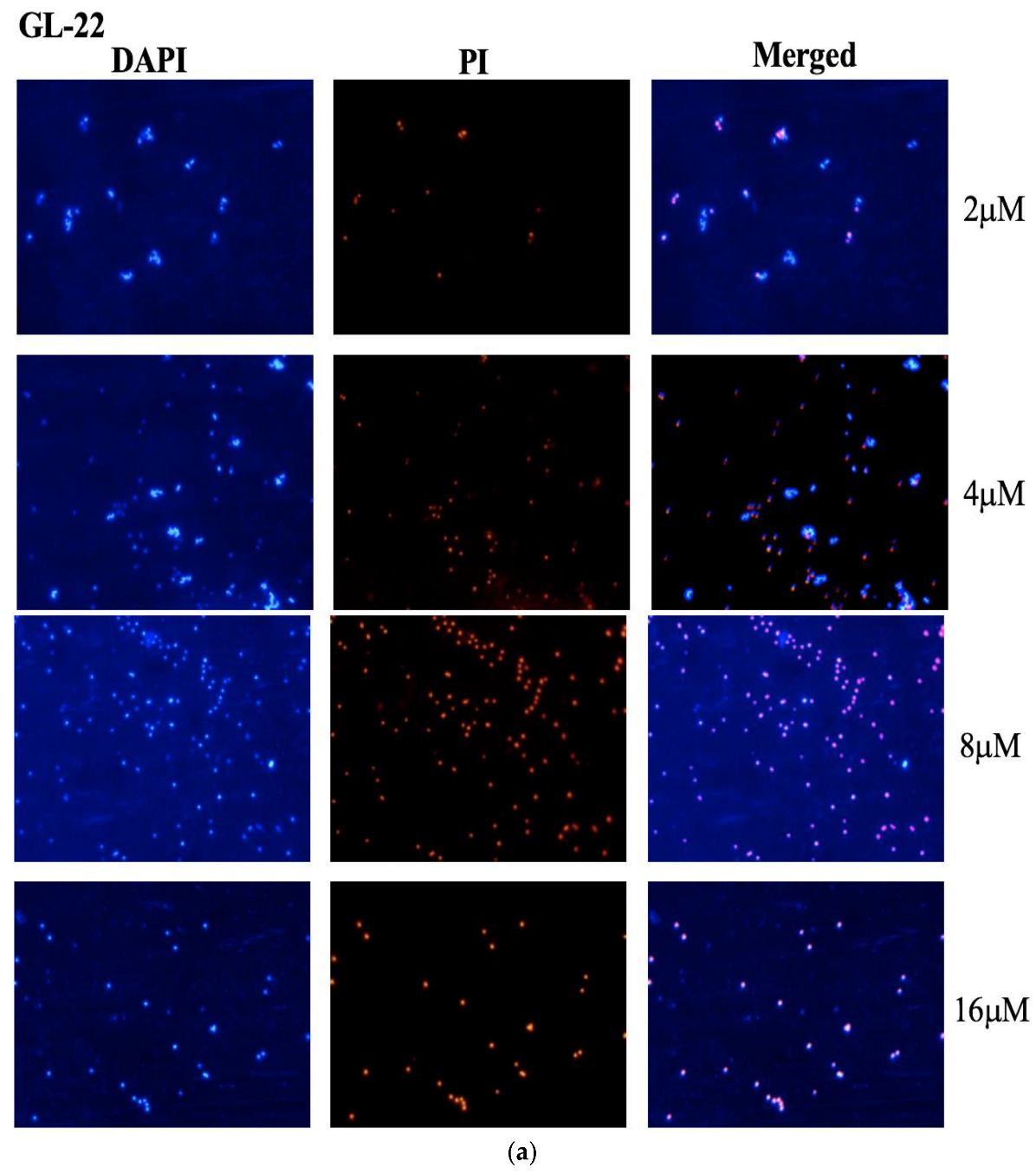 Antibiotics 11 01048 g005b 550