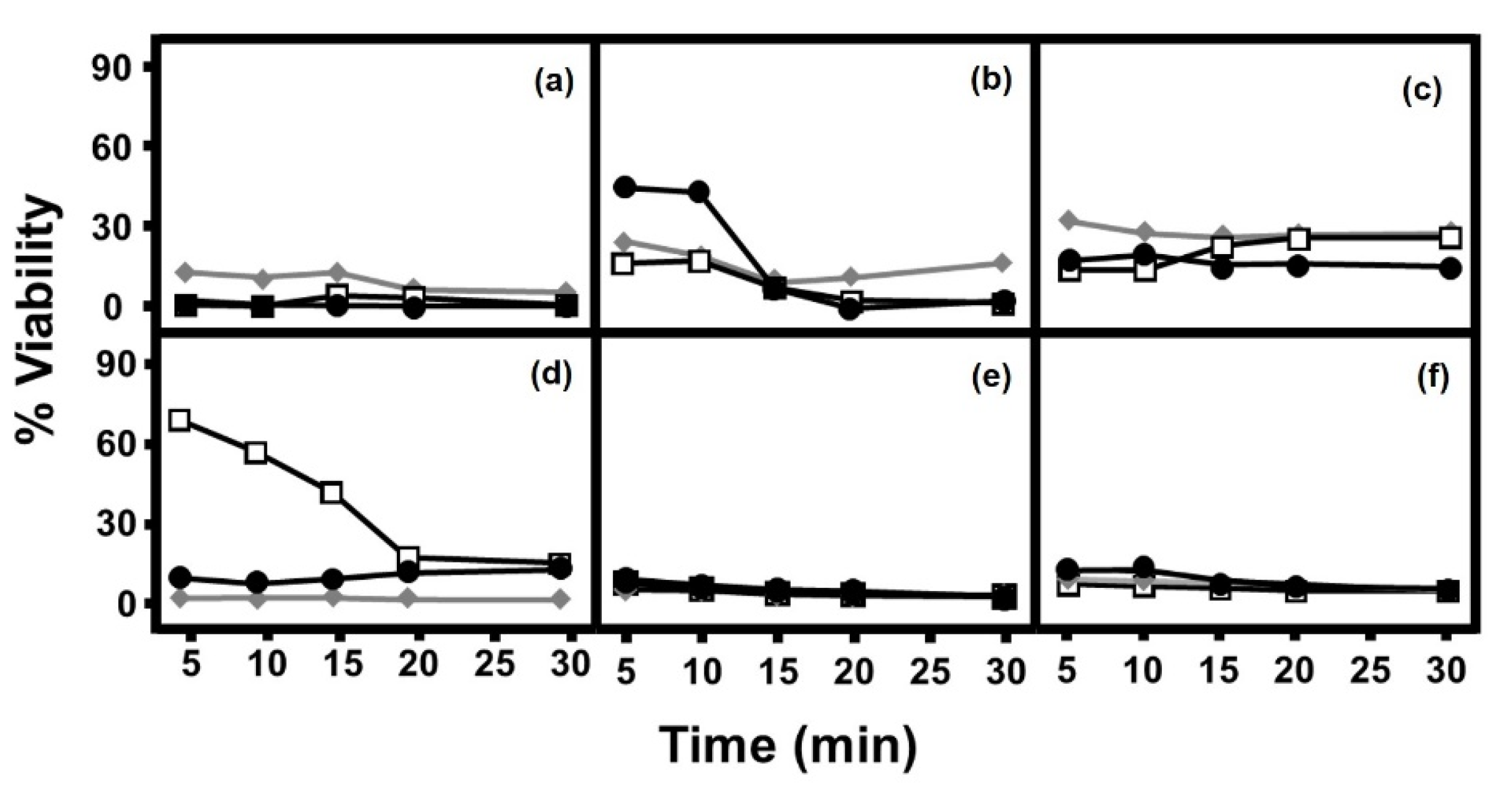 Antibiotics 11 01054 g001