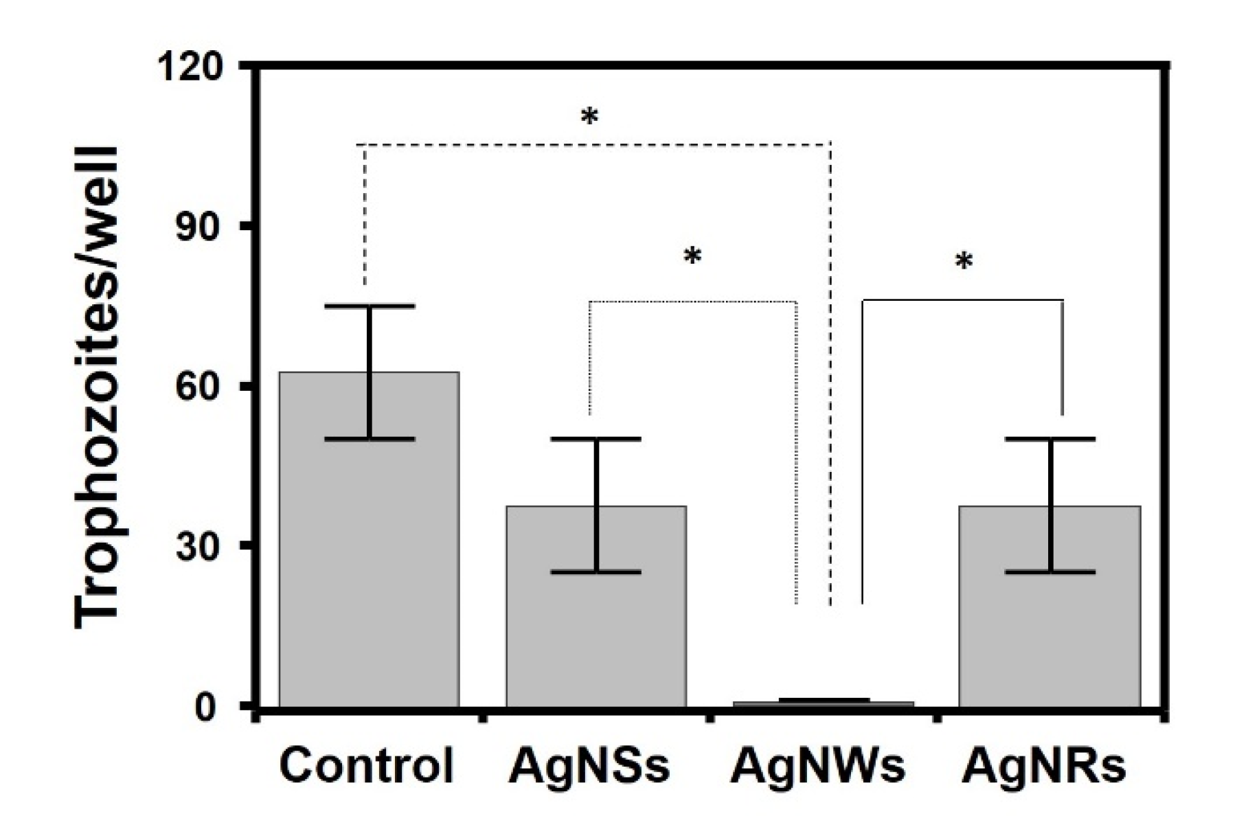 Antibiotics 11 01054 g005
