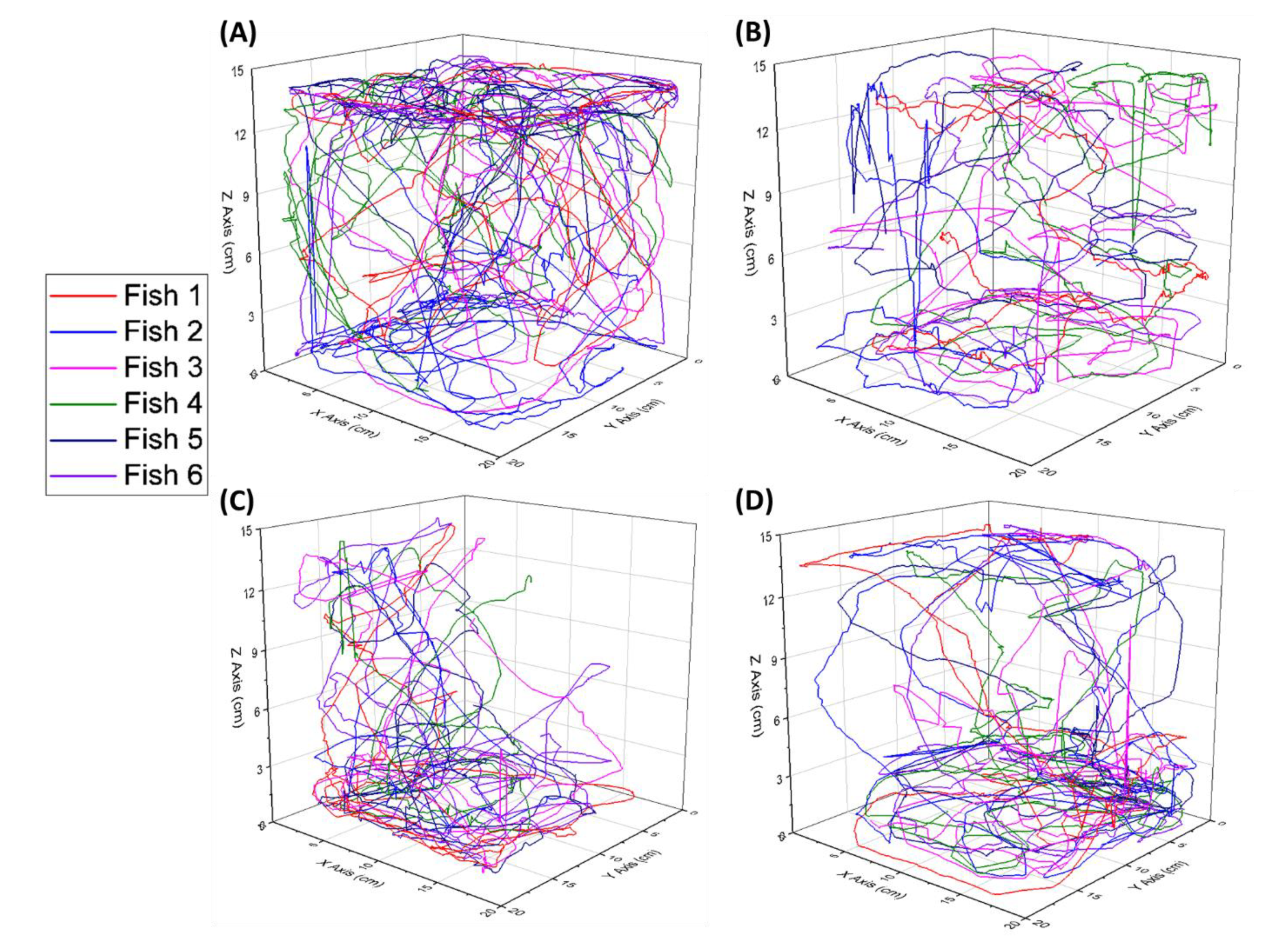 Antibiotics 11 01059 g0a1