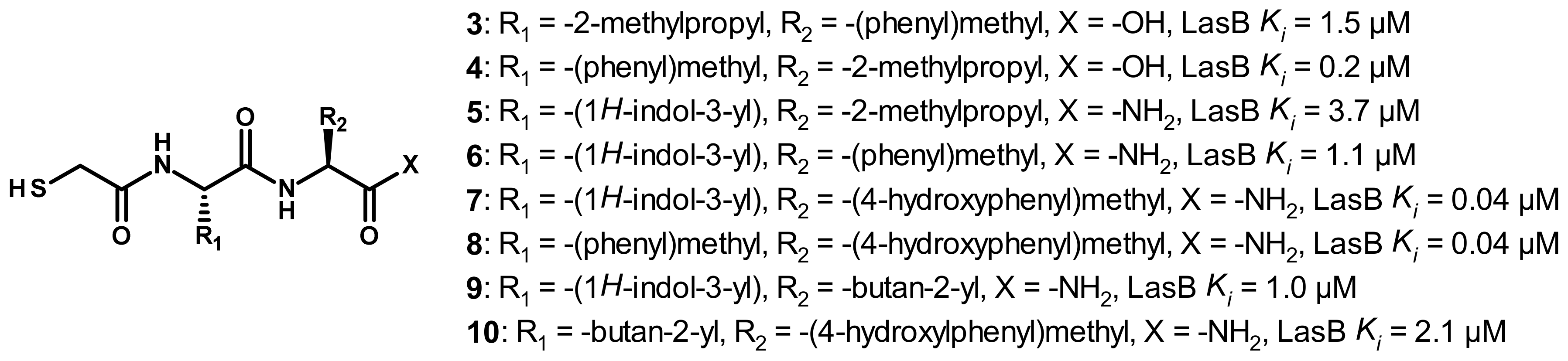Antibiotics 11 01060 g004