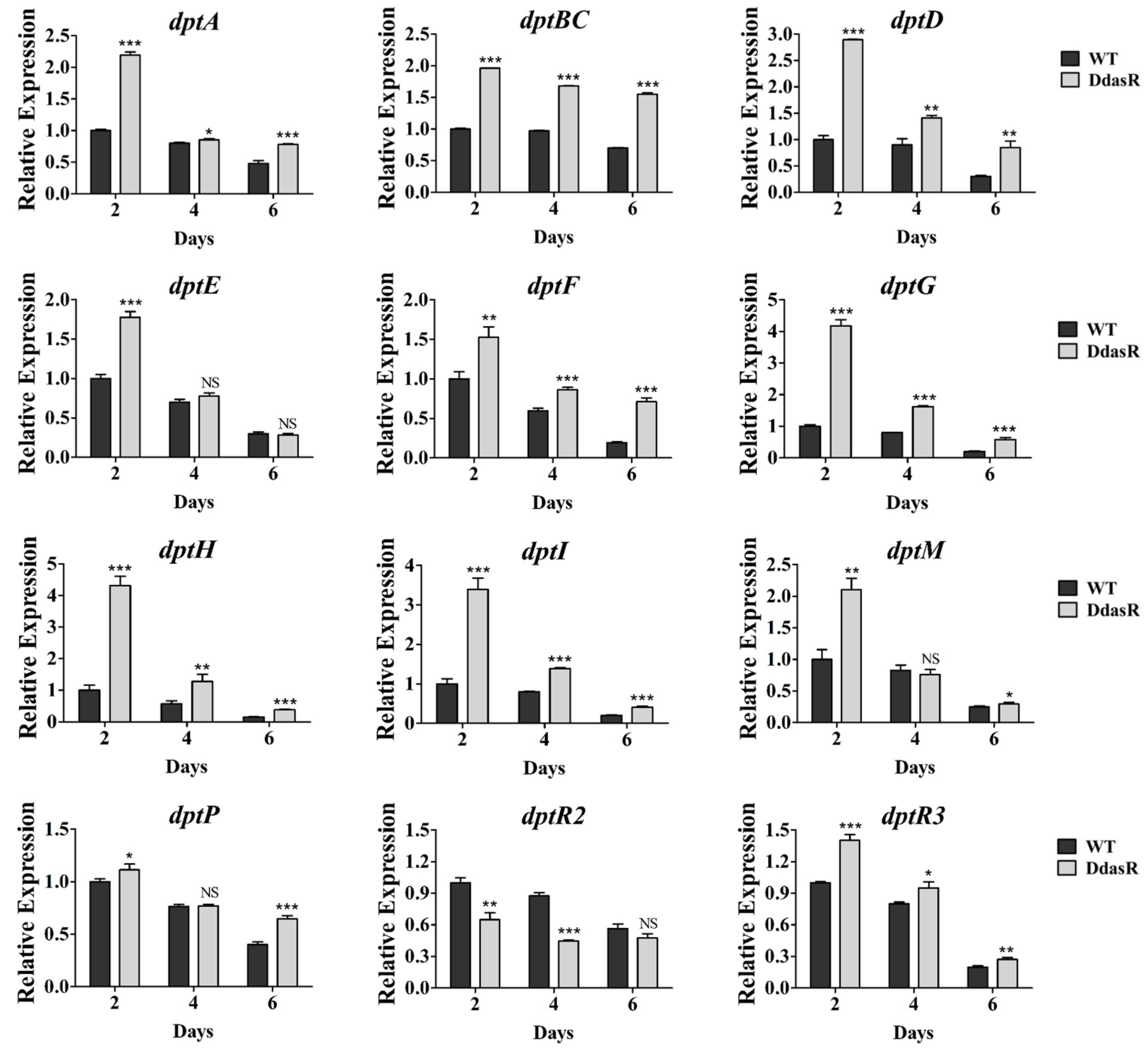 Antibiotics 11 01065 g002 Antibiotics 11 01065 g002