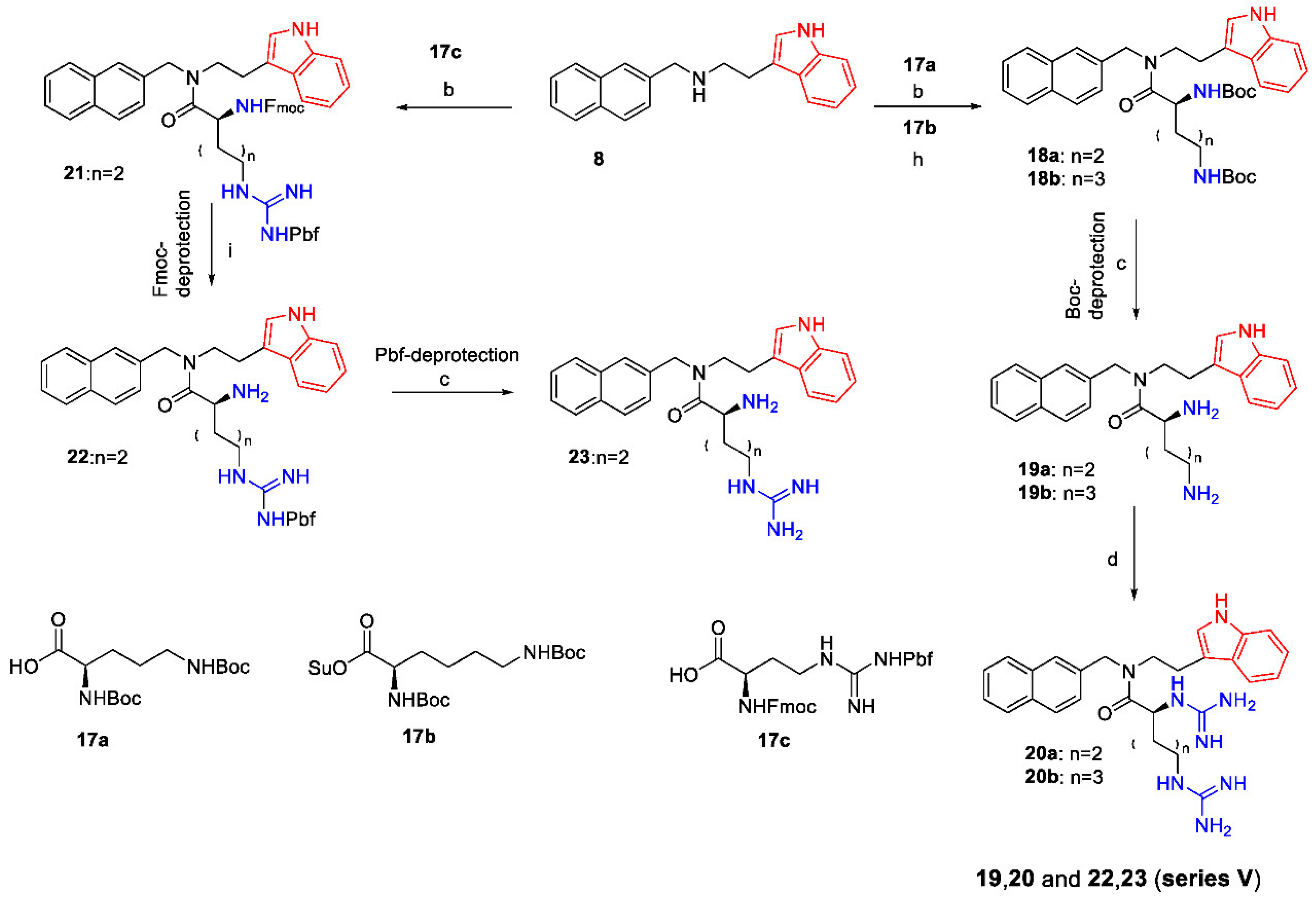Antibiotics 11 01074 sch002 550