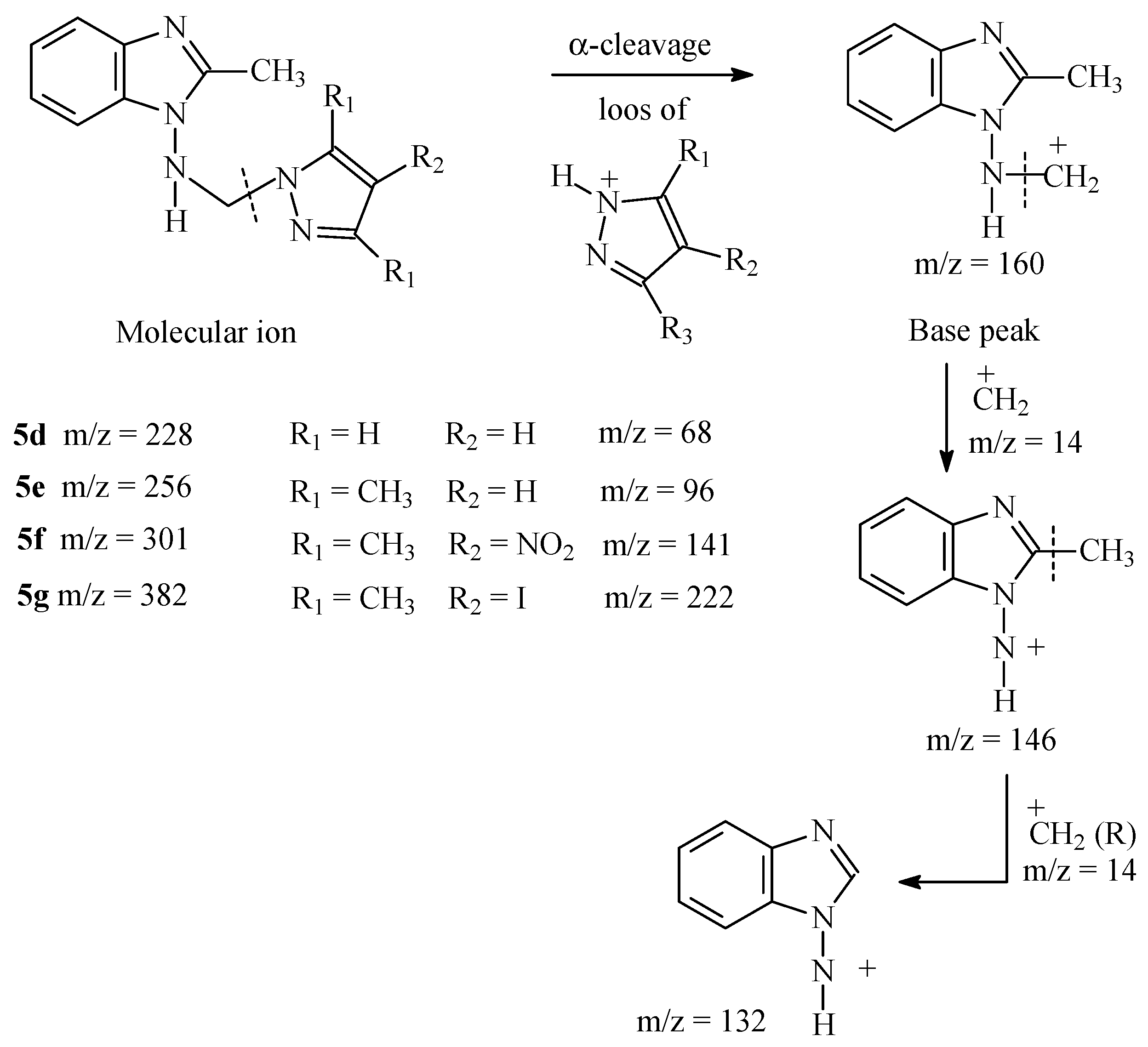 Antibiotics 11 01094 sch006 550
