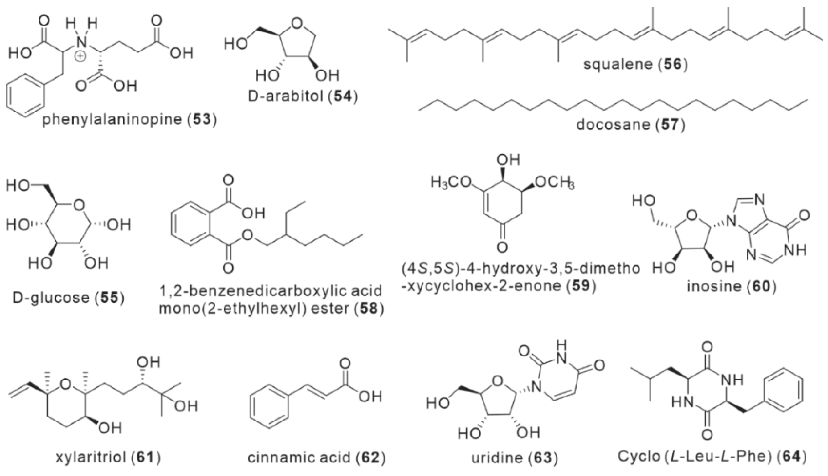 Antibiotics 11 01097 g005
