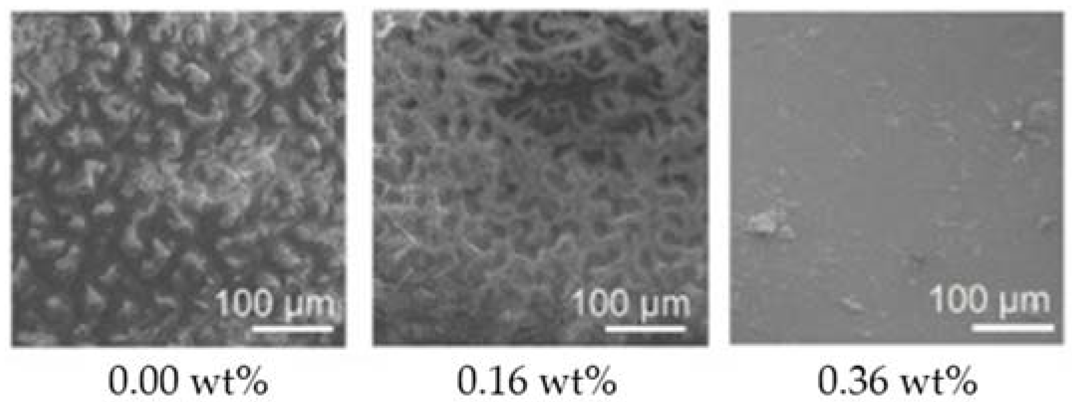 Antibiotics 11 01102 g005 550