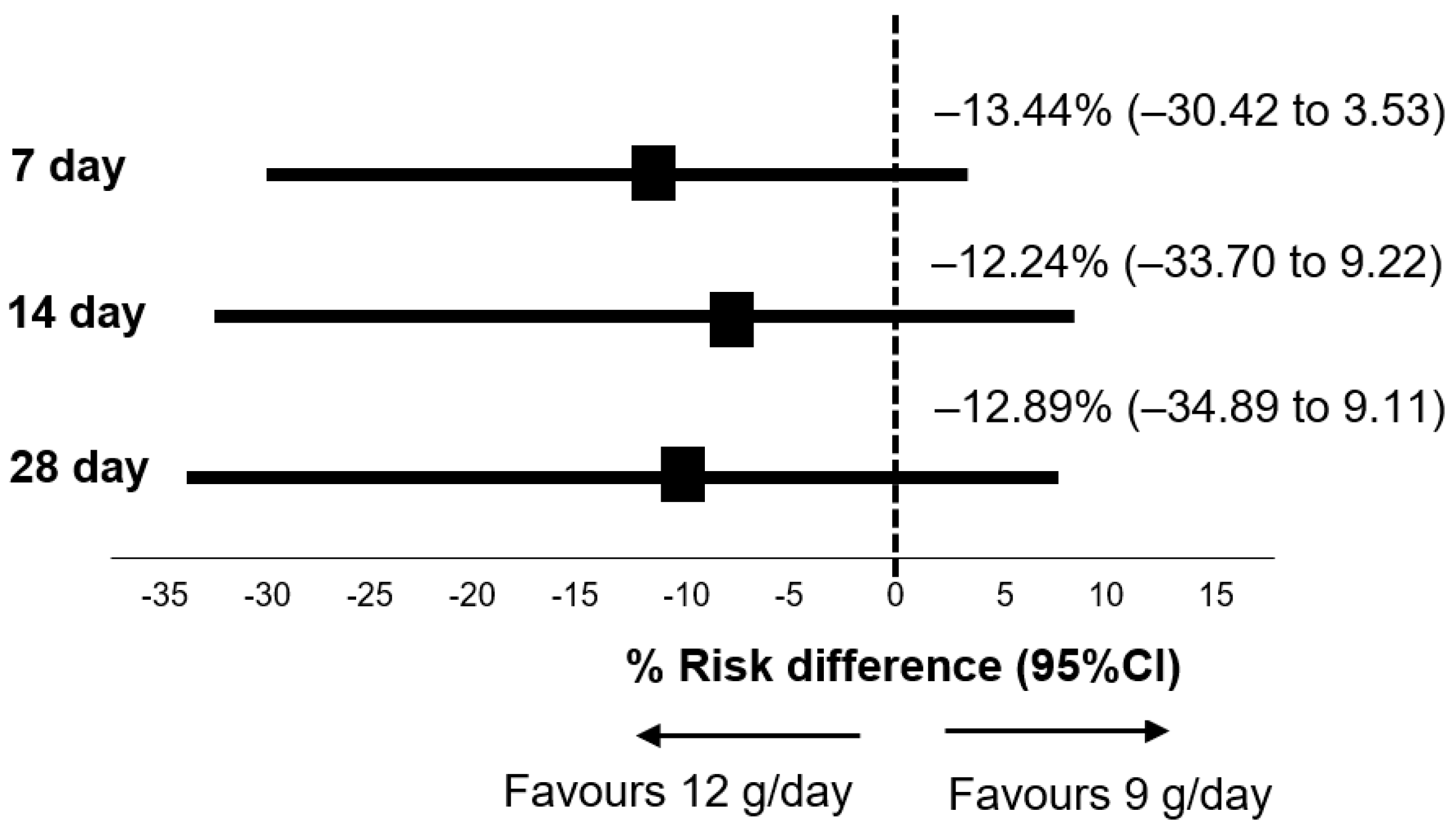 Antibiotics 11 01112 g004