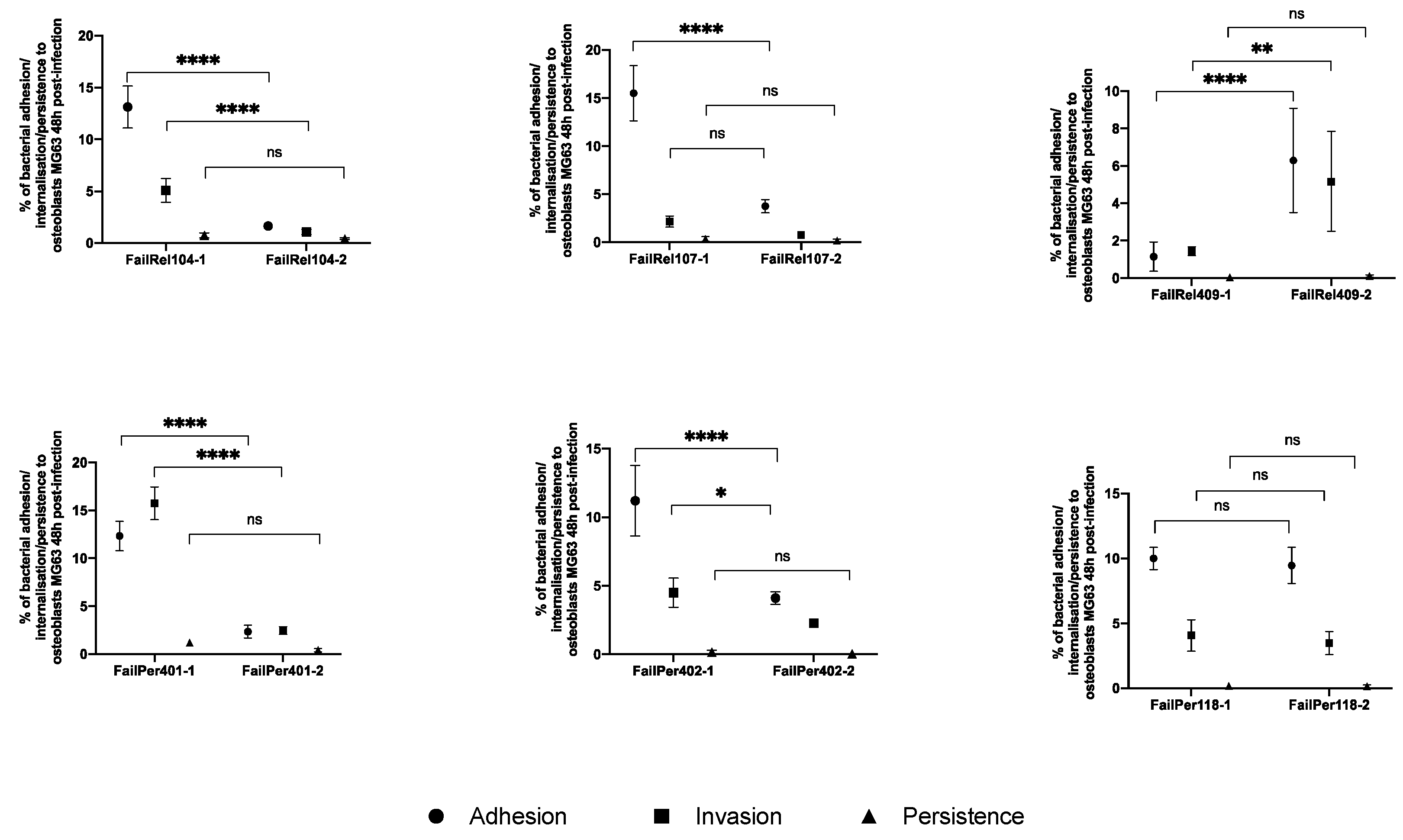 Antibiotics 11 01119 g003