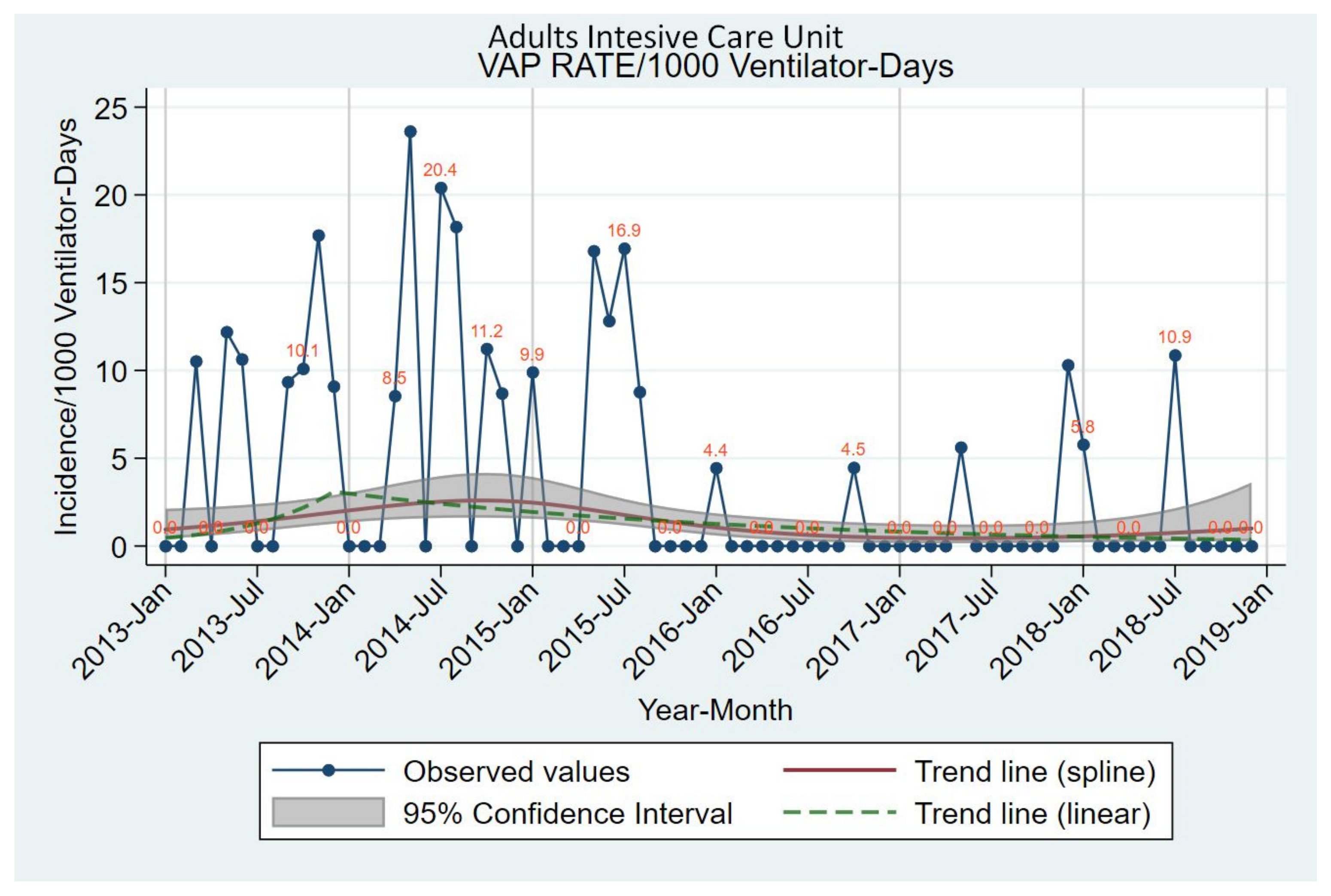 Antibiotics 11 01128 g001