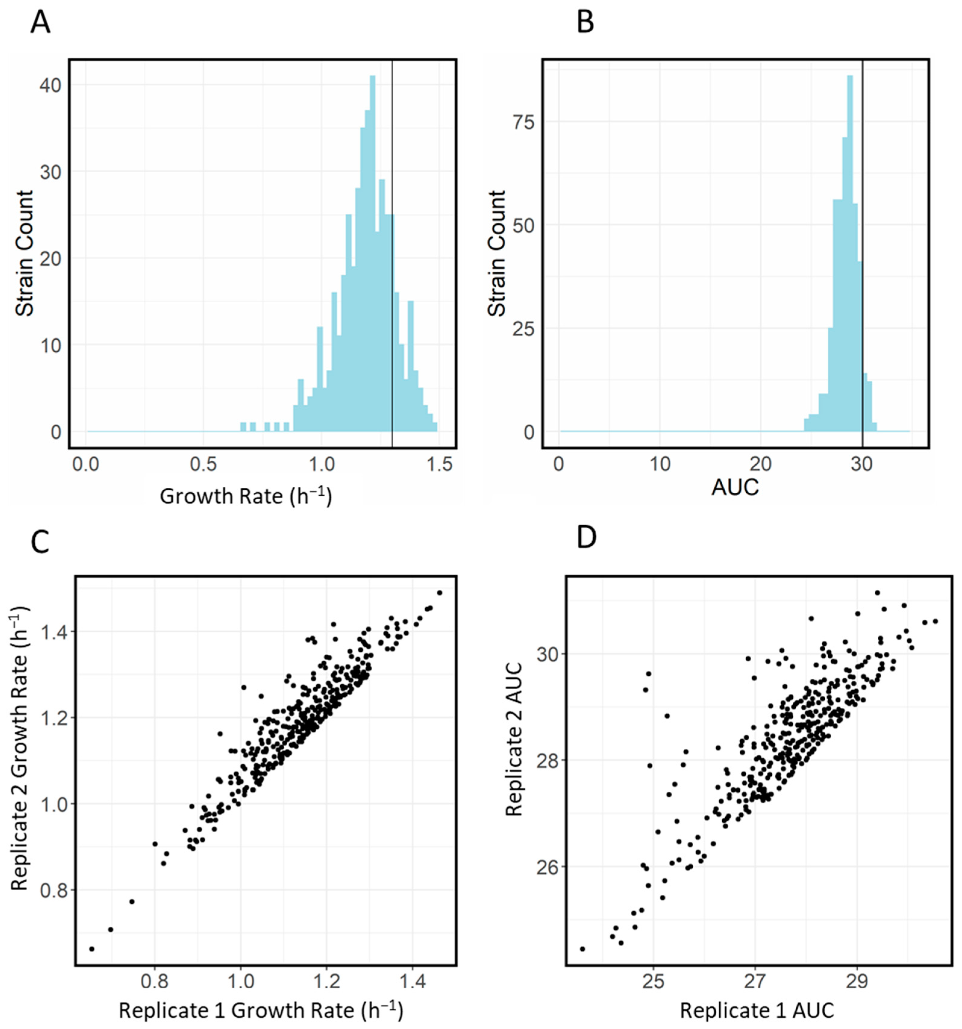 Antibiotics 11 01129 g001