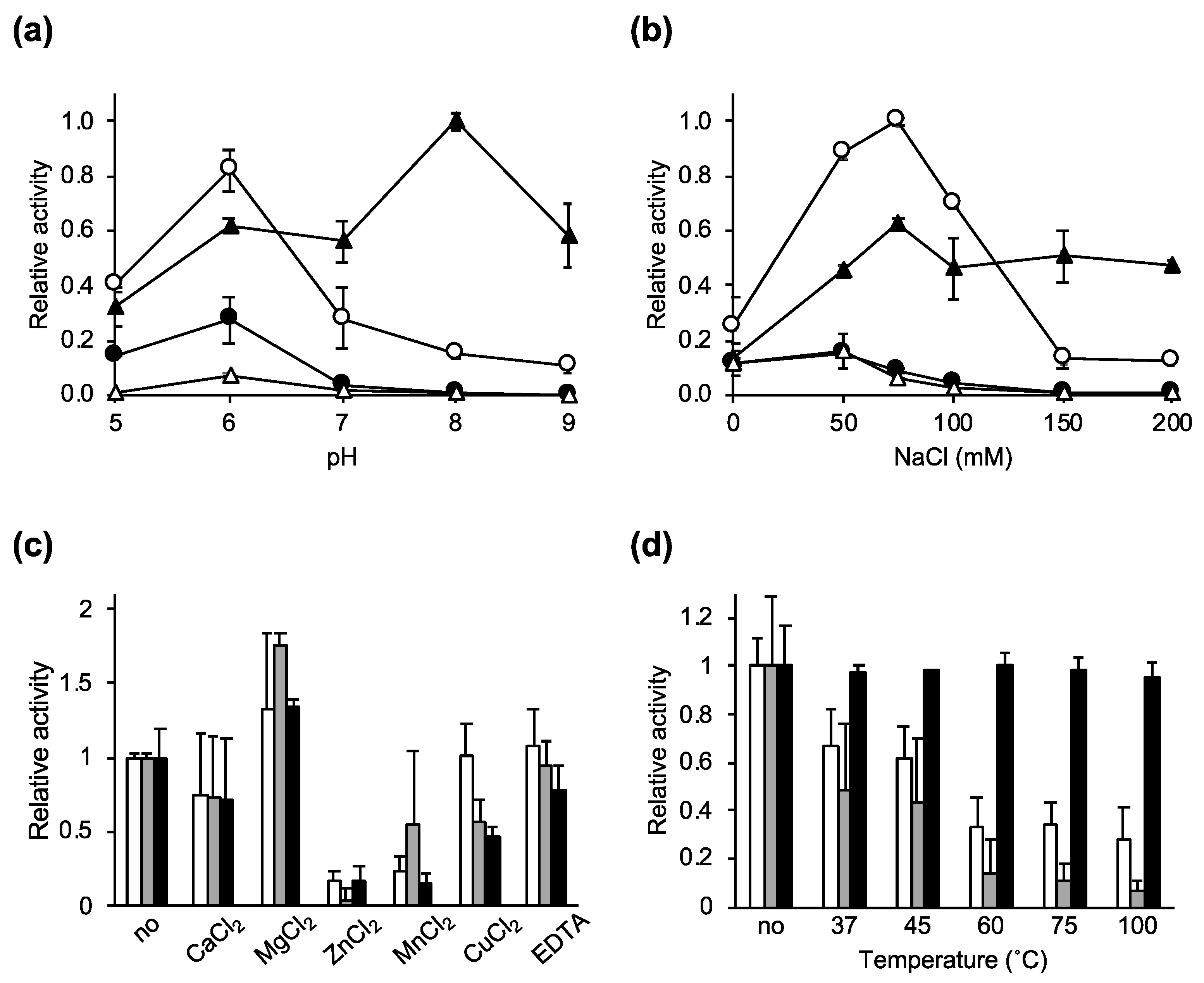 Antibiotics 11 01131 g002 Antibiotics 11 01131 g002
