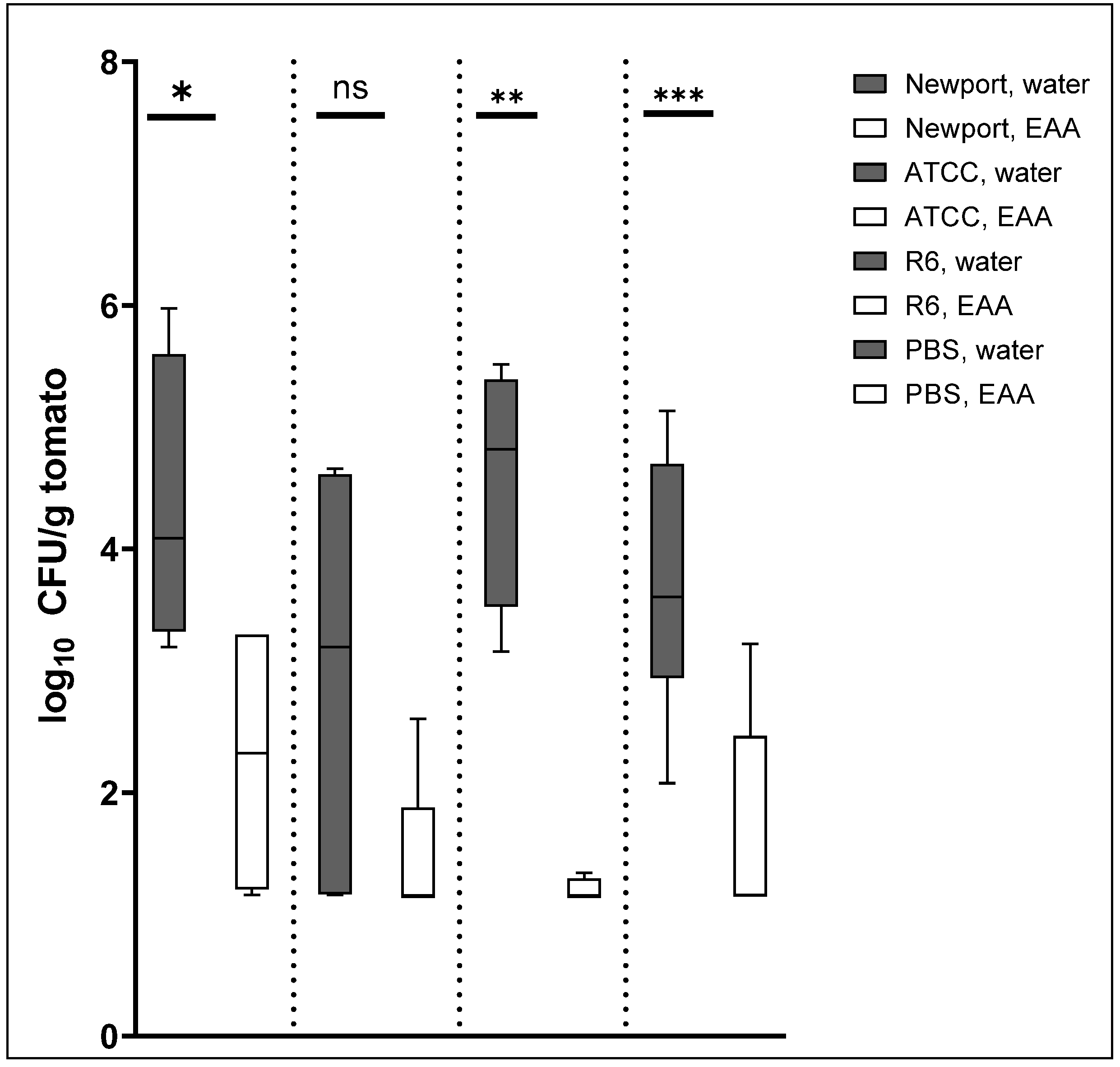 Antibiotics 11 01134 g002