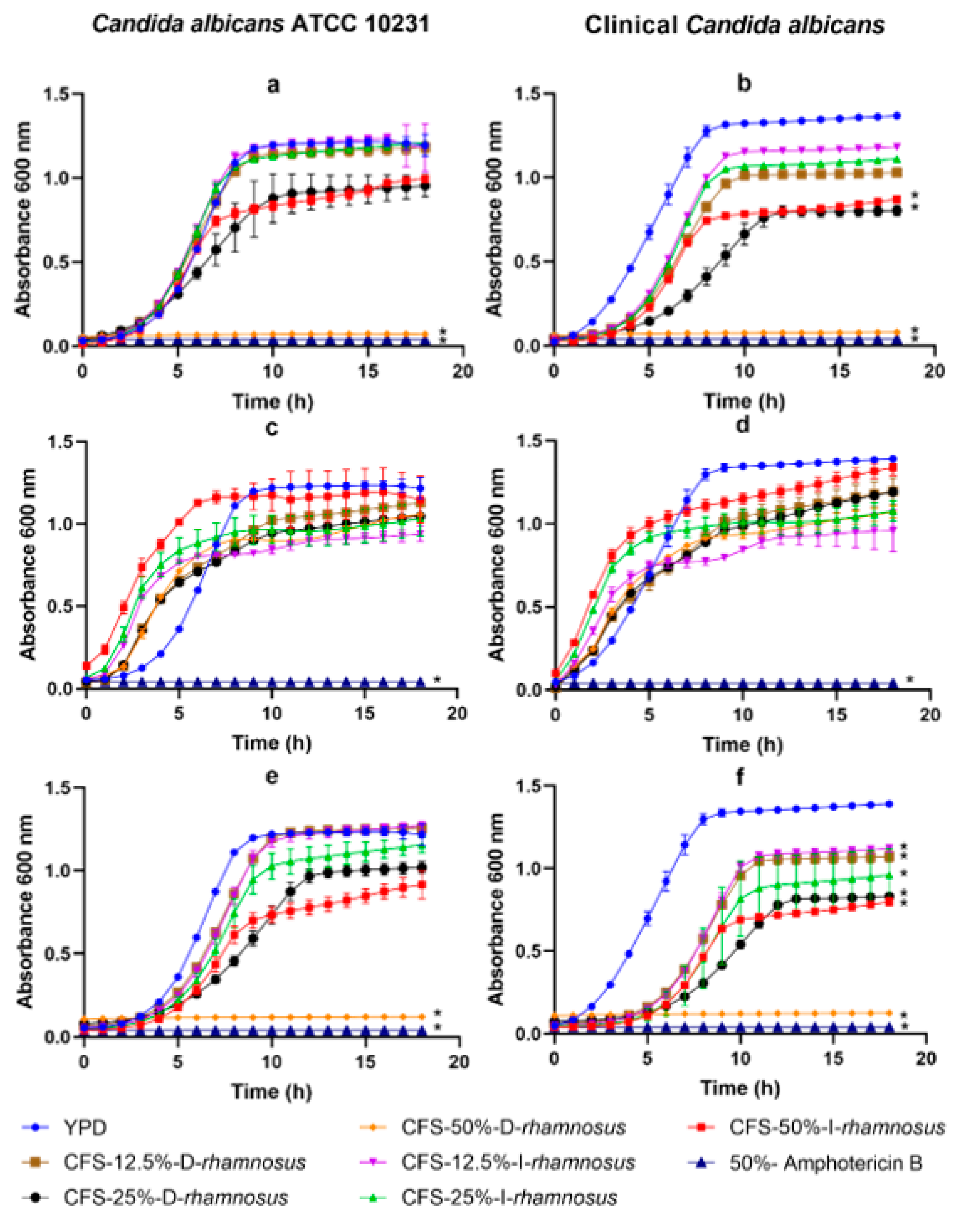 Antibiotics 11 01135 g001 550