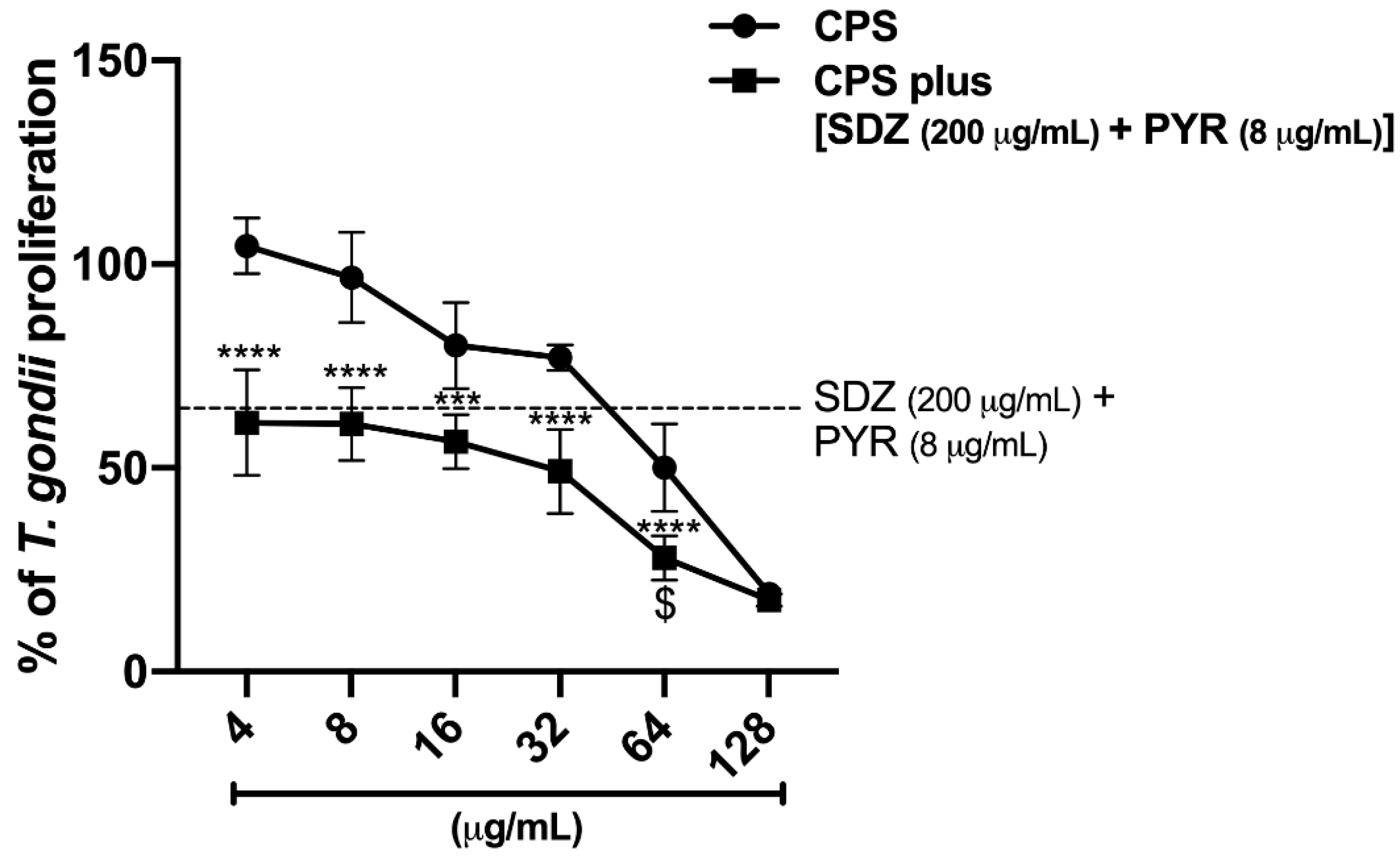 Antibiotics 11 01154 g006