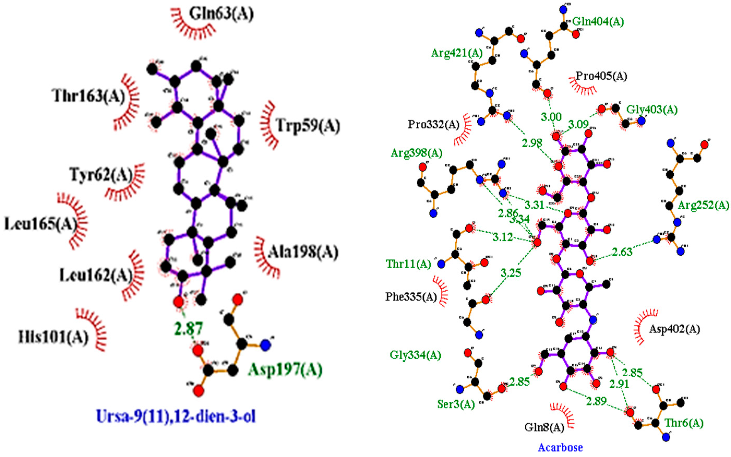 Antibiotics 11 01155 g005 Antibiotics 11 01155 g005
