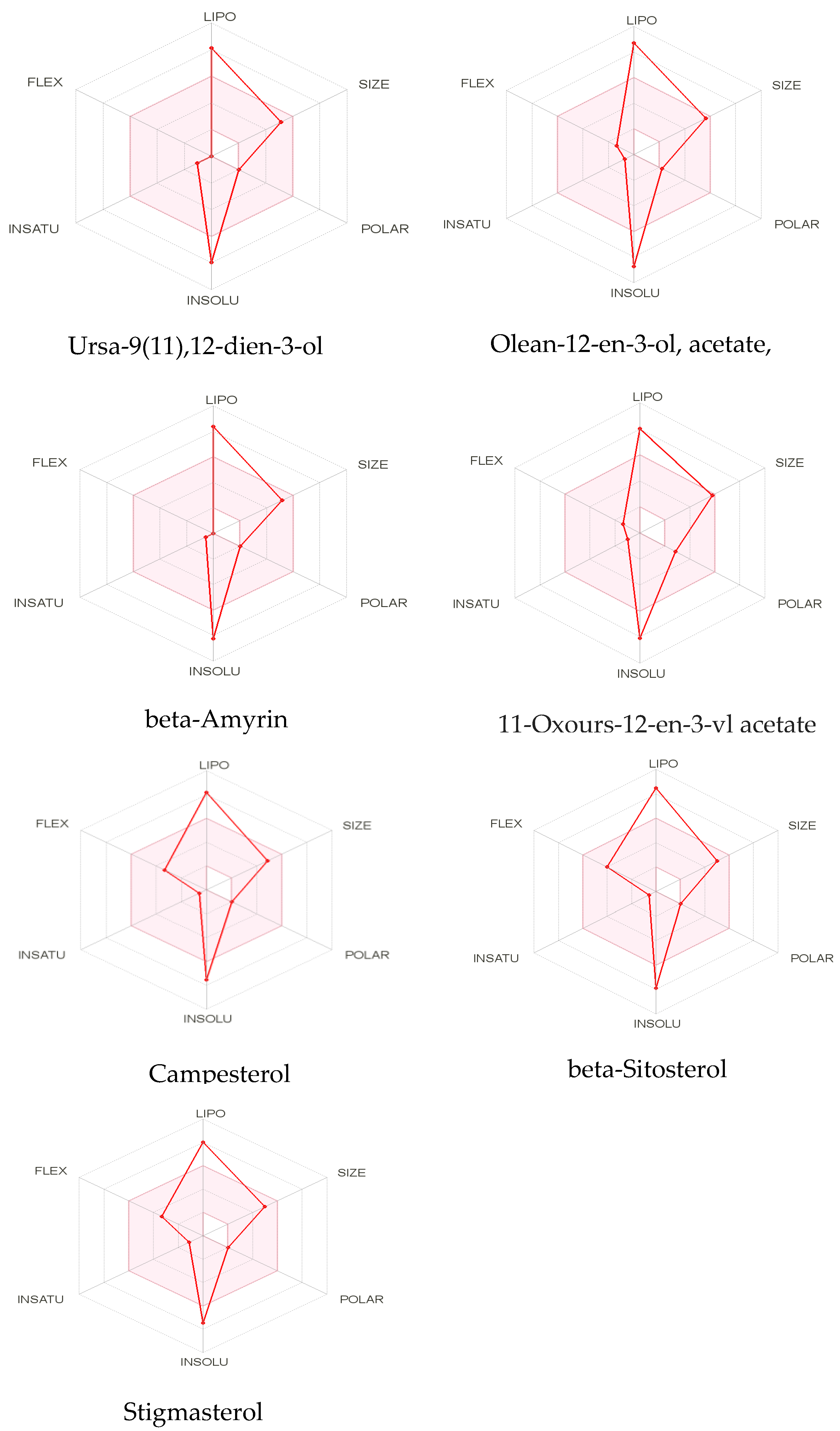 Antibiotics 11 01155 g007 Antibiotics 11 01155 g007