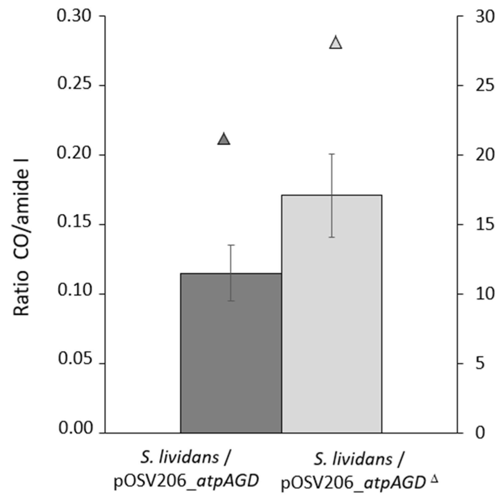Antibiotics 11 01157 g006 550