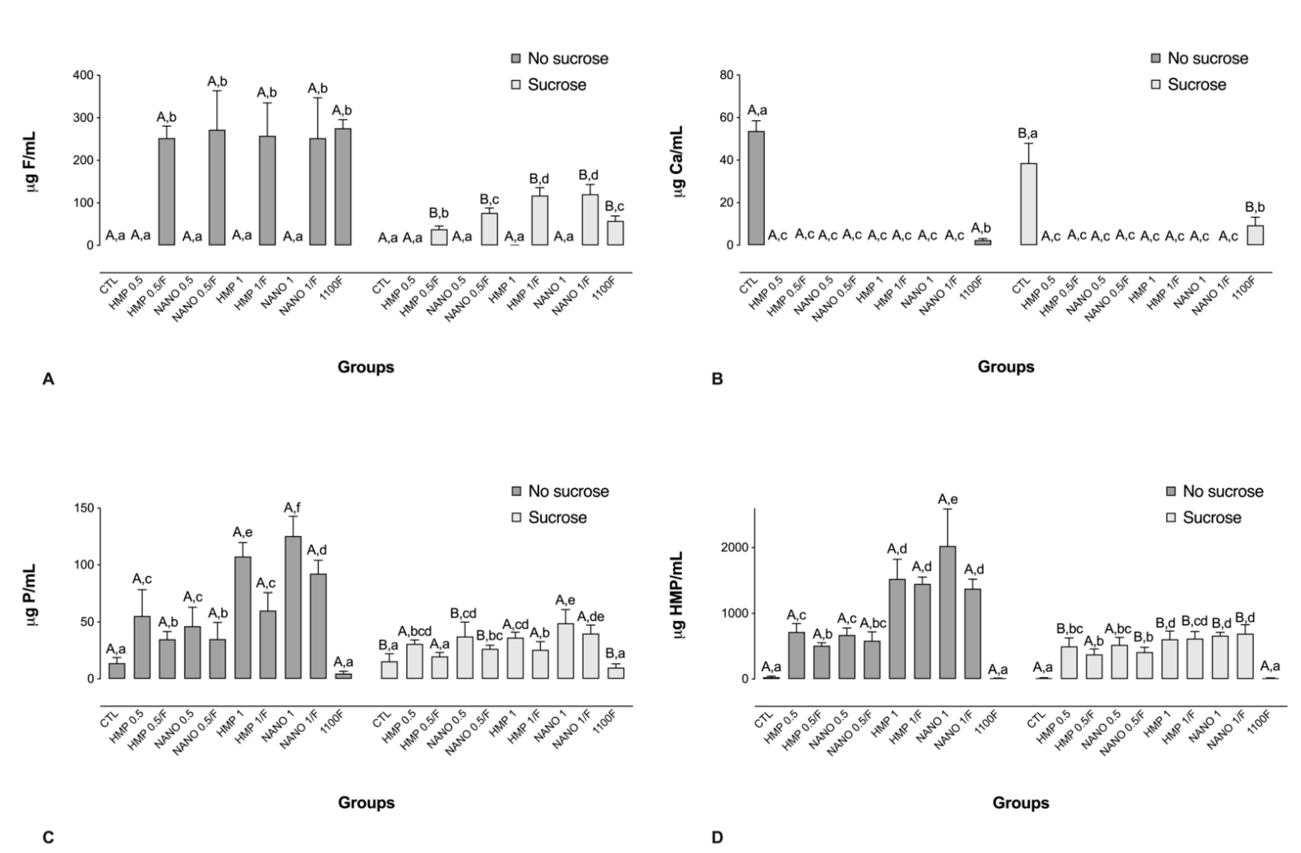 Antibiotics 11 01173 g002 550