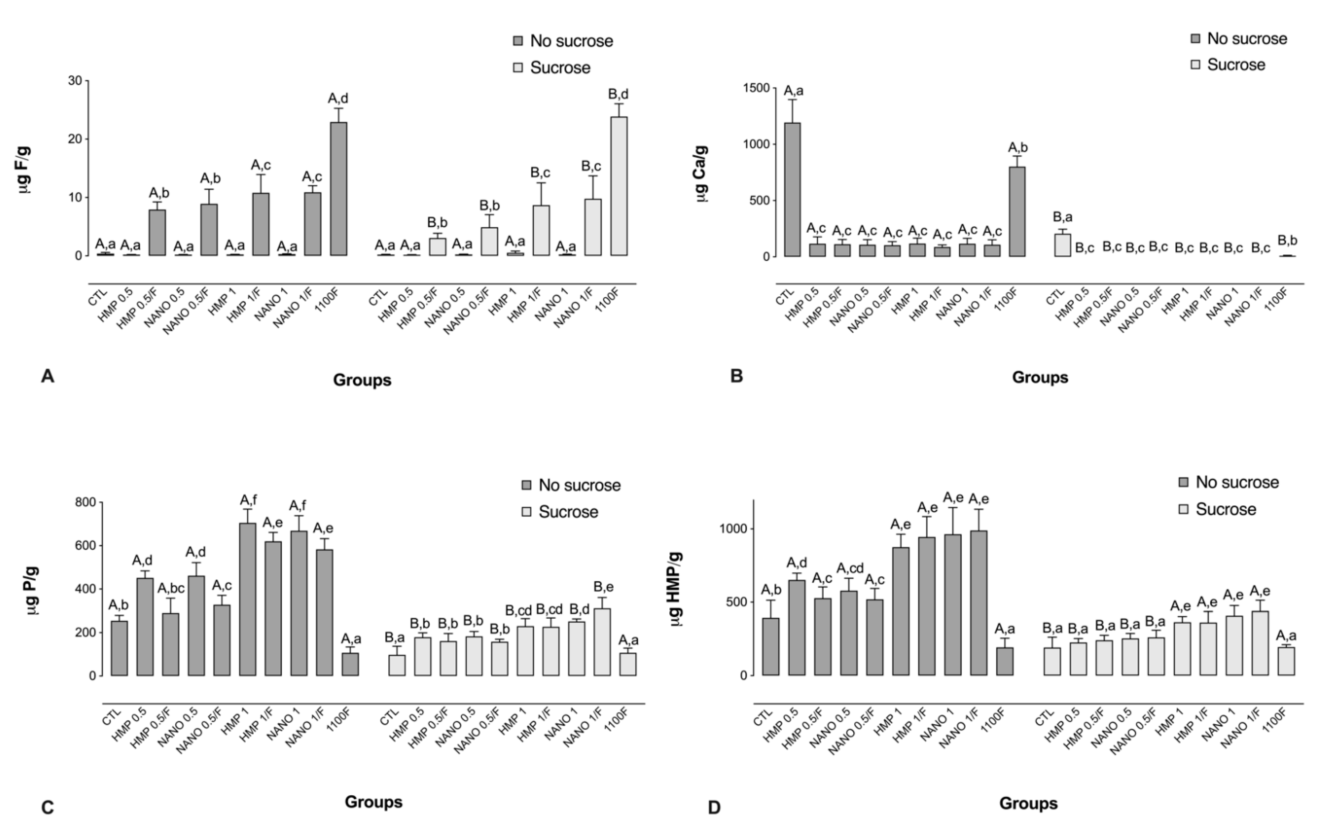 Antibiotics 11 01173 g003 550