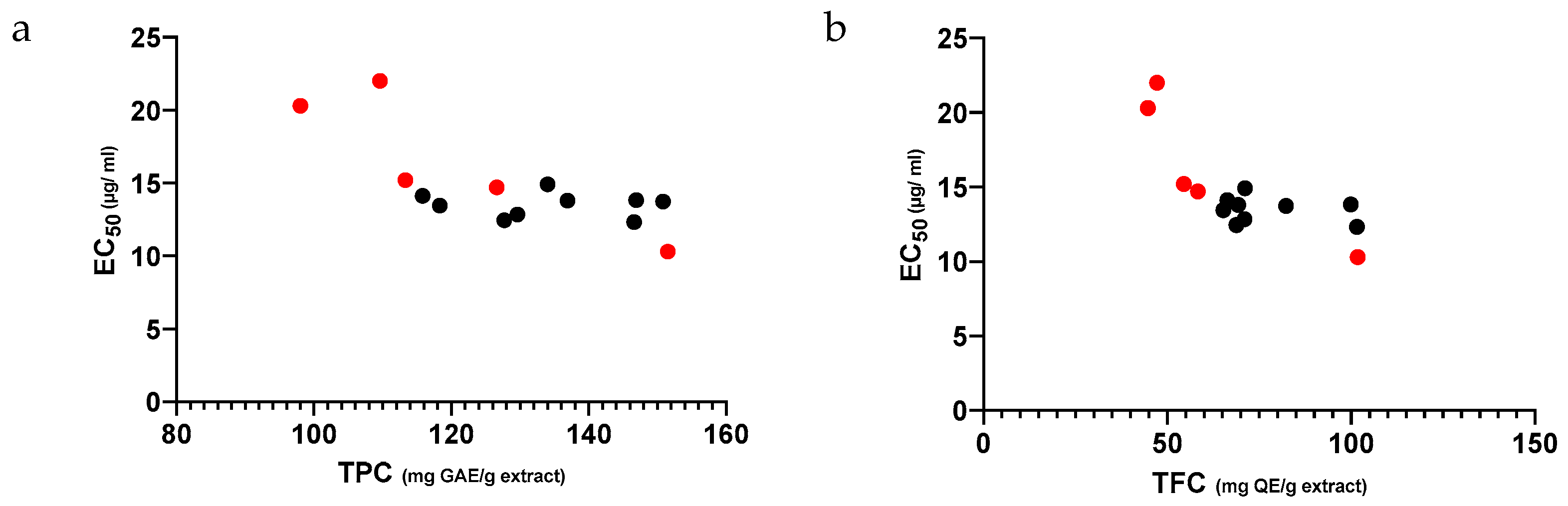 Antibiotics 11 01181 g001