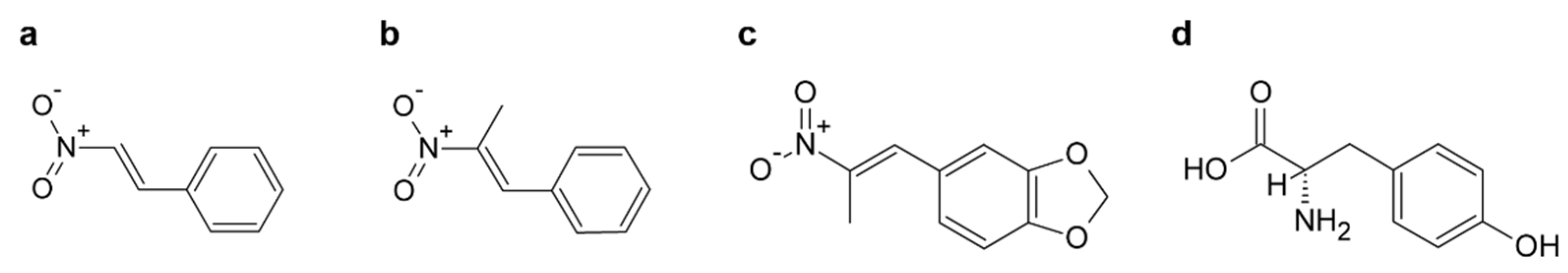 Antibiotics 11 01188 g001