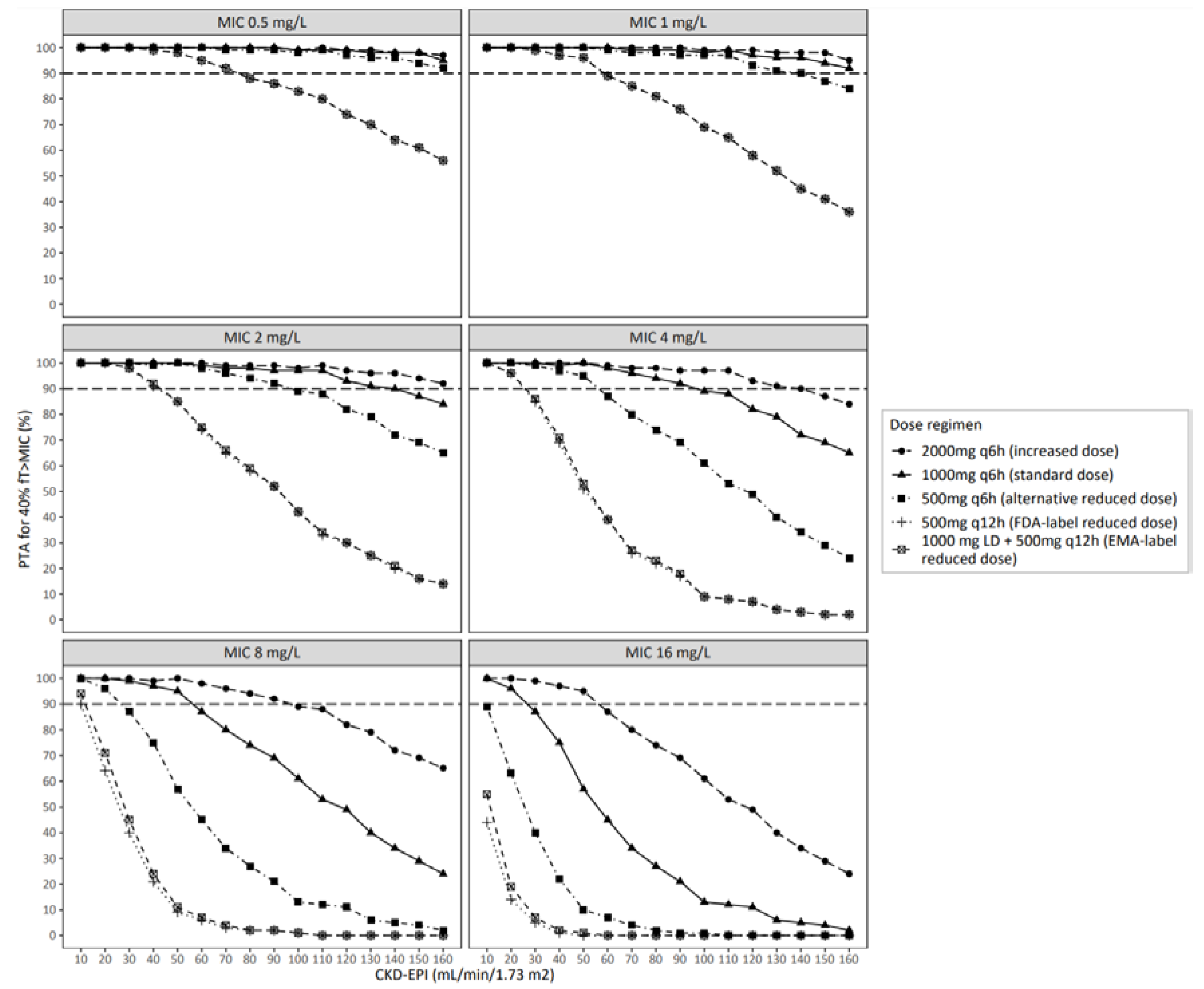 Antibiotics 11 01190 g002 Antibiotics 11 01190 g002