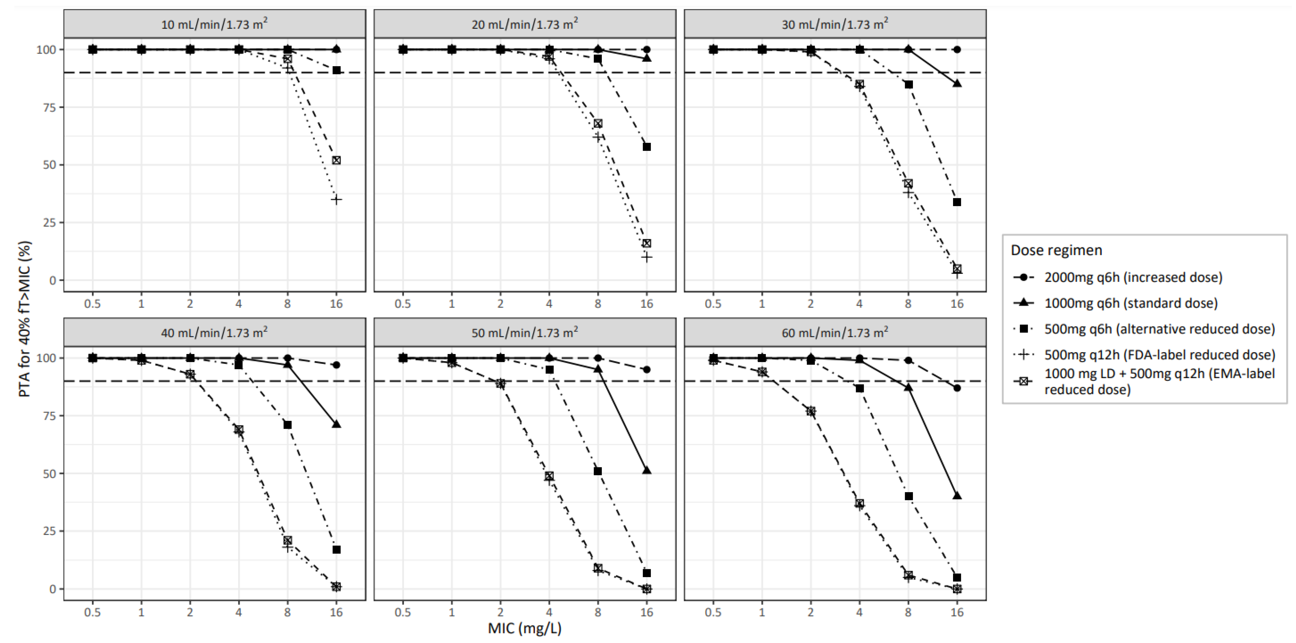 Antibiotics 11 01190 g003 Antibiotics 11 01190 g003