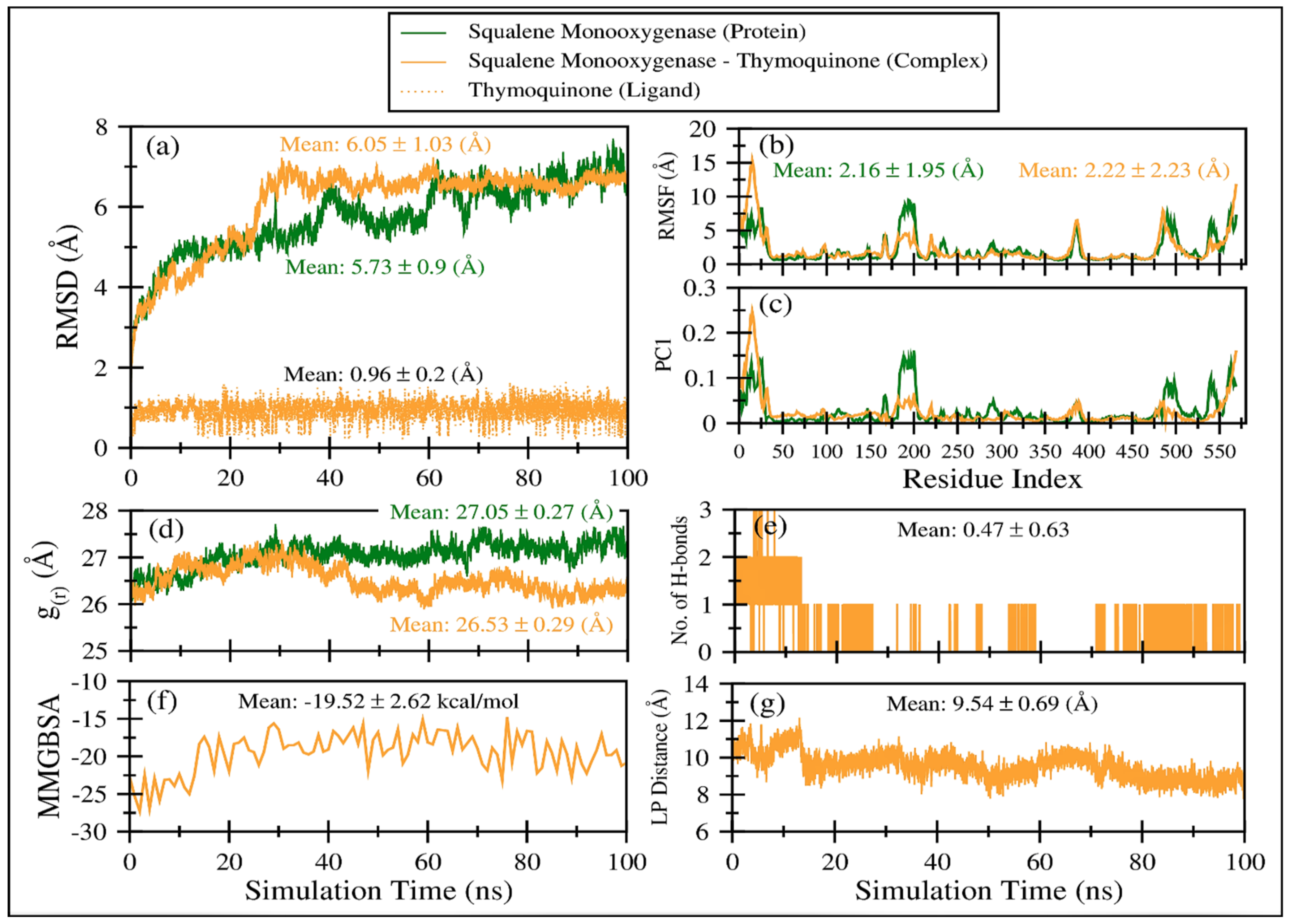 Antibiotics 11 01206 g006 550