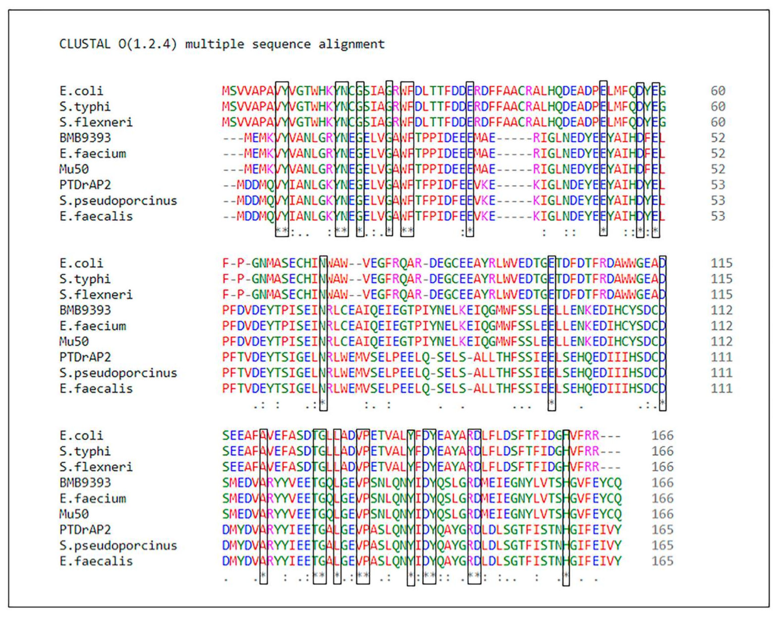 Antibiotics 11 01217 g002 550