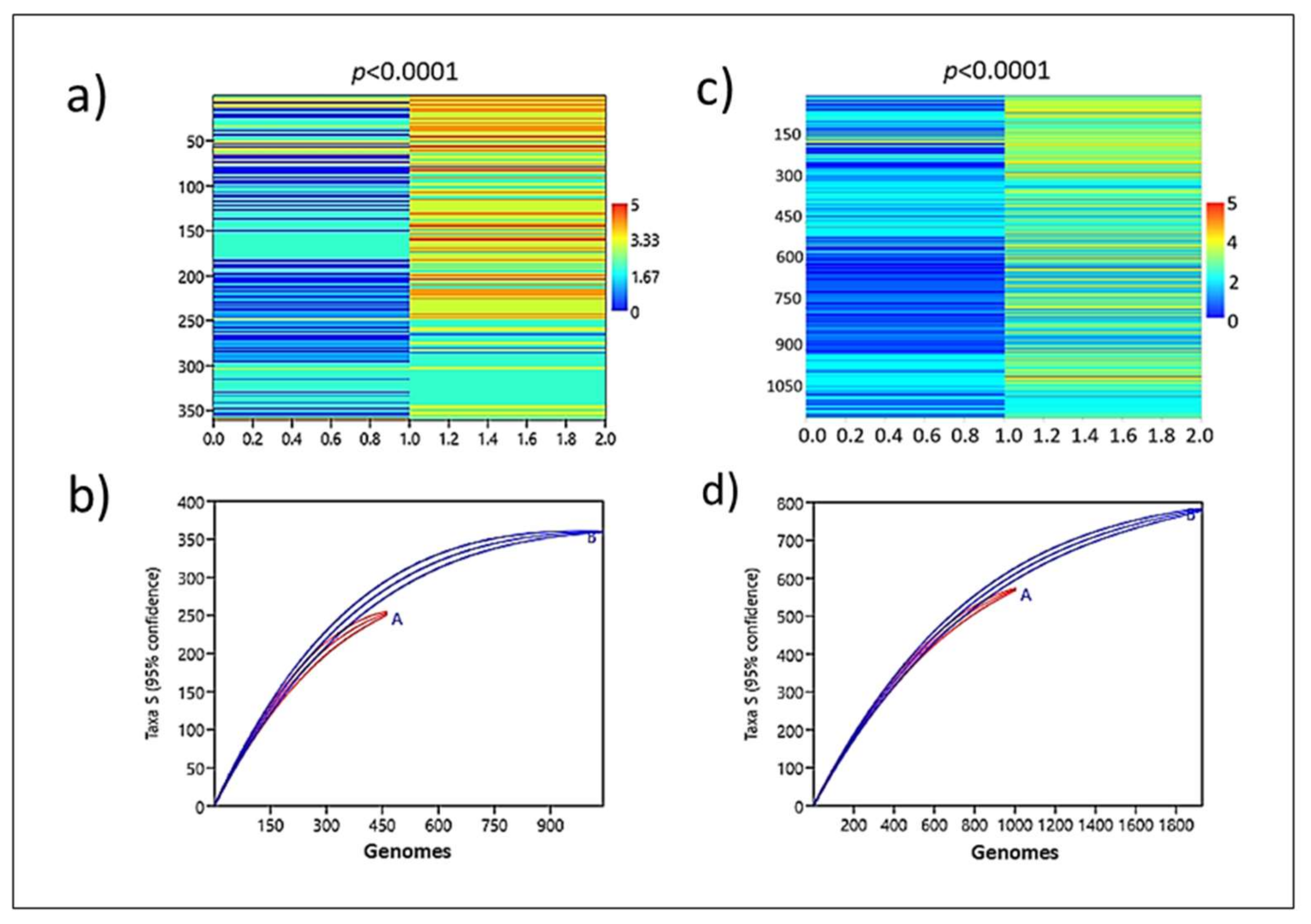Antibiotics 11 01217 g006 550
