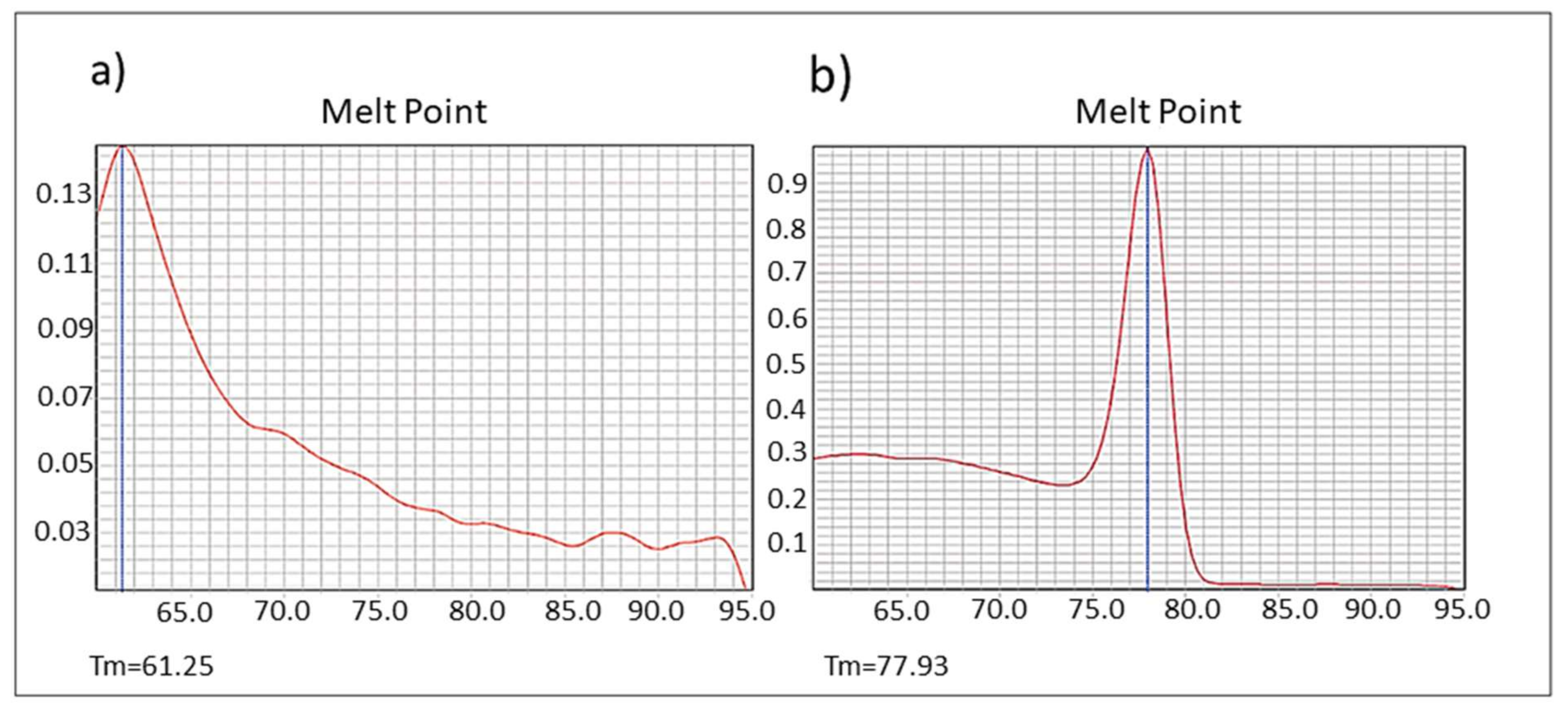 Antibiotics 11 01217 g007 550