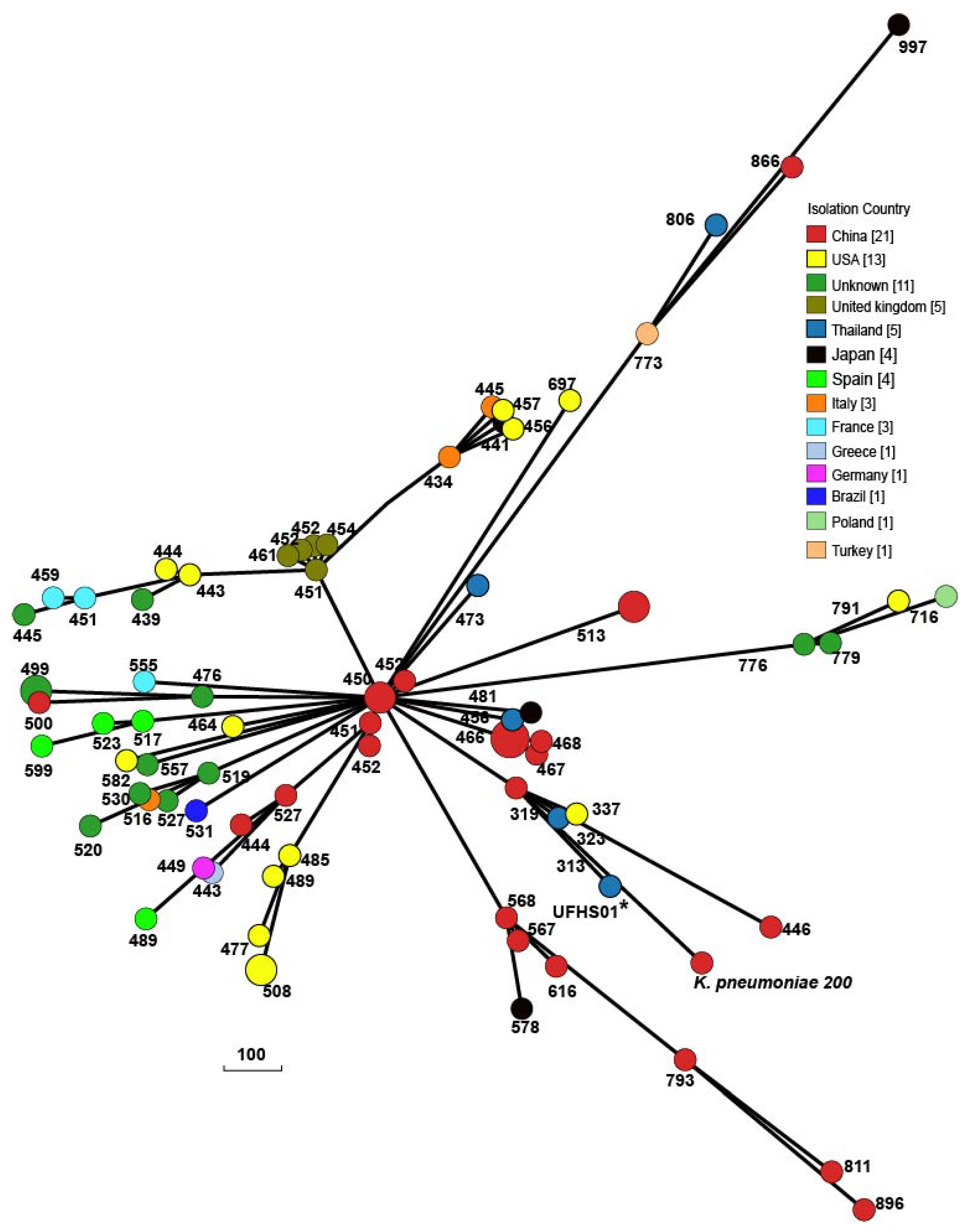 Antibiotics 11 01225 g001