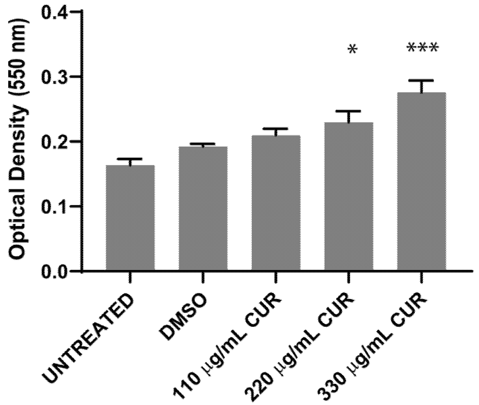 Antibiotics 11 01230 g004