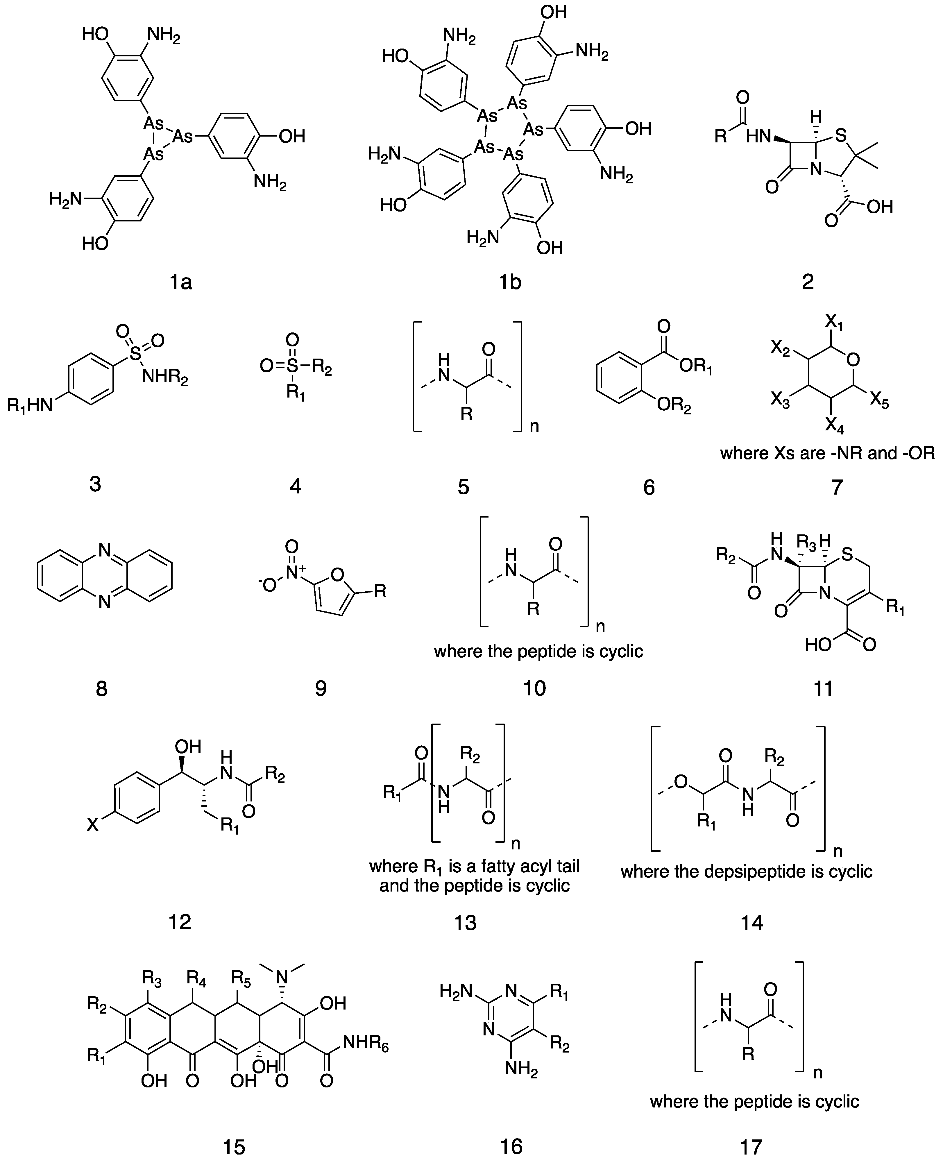 Antibiotics 11 01237 g001a Antibiotics 11 01237 g001a